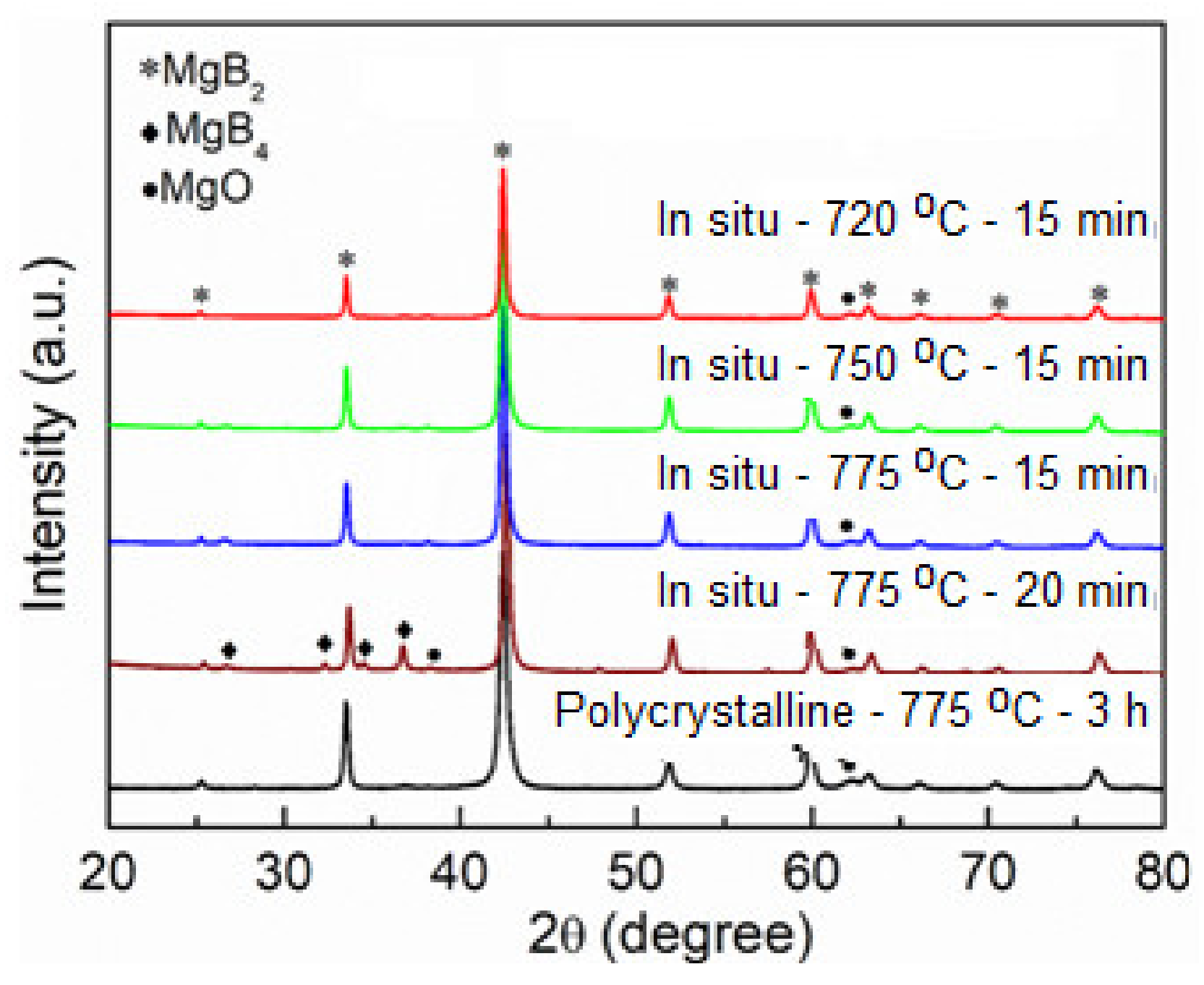 Materials 14 07395 g006 Materials 14 07395 g006