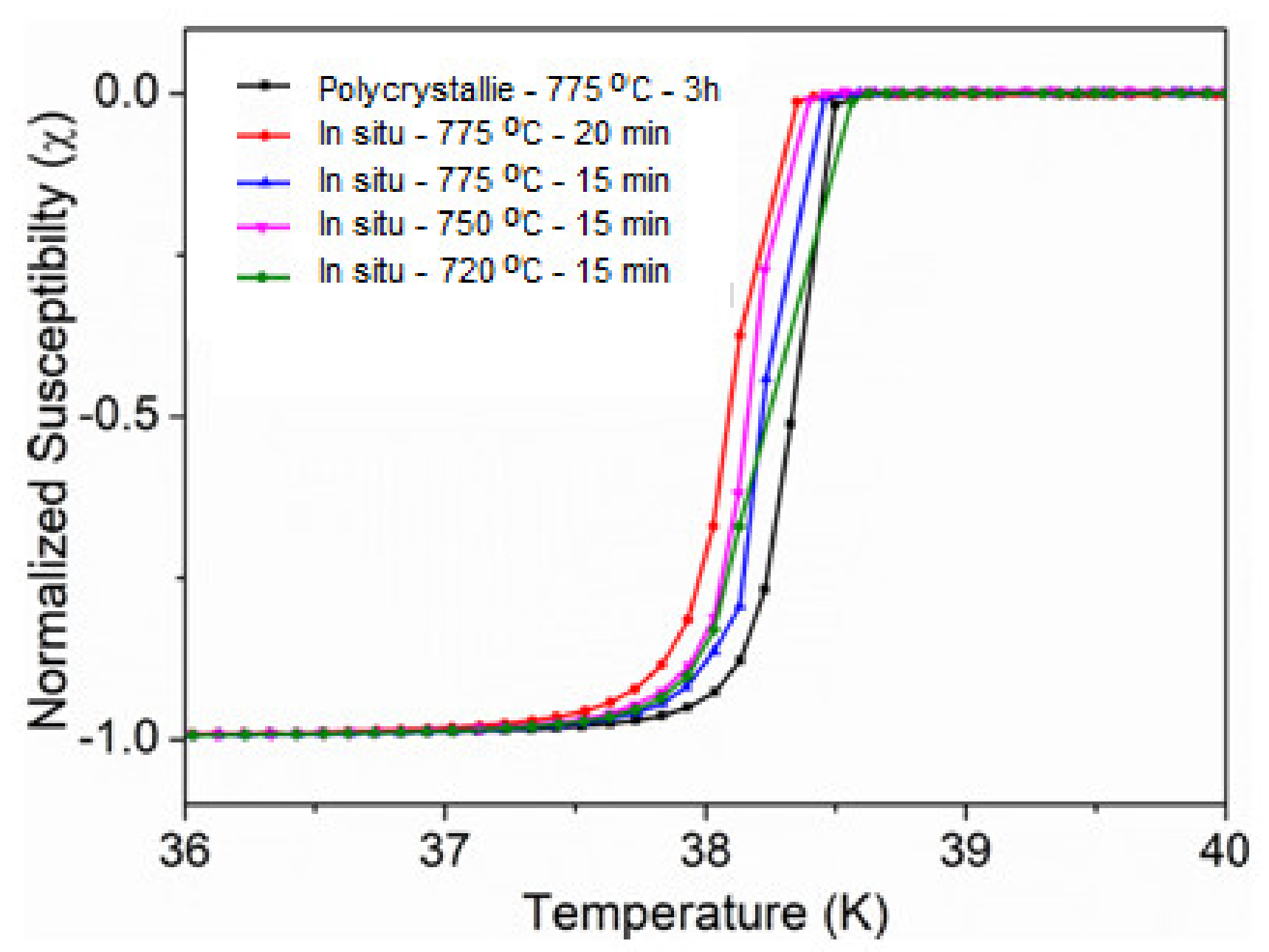 Materials 14 07395 g007 Materials 14 07395 g007