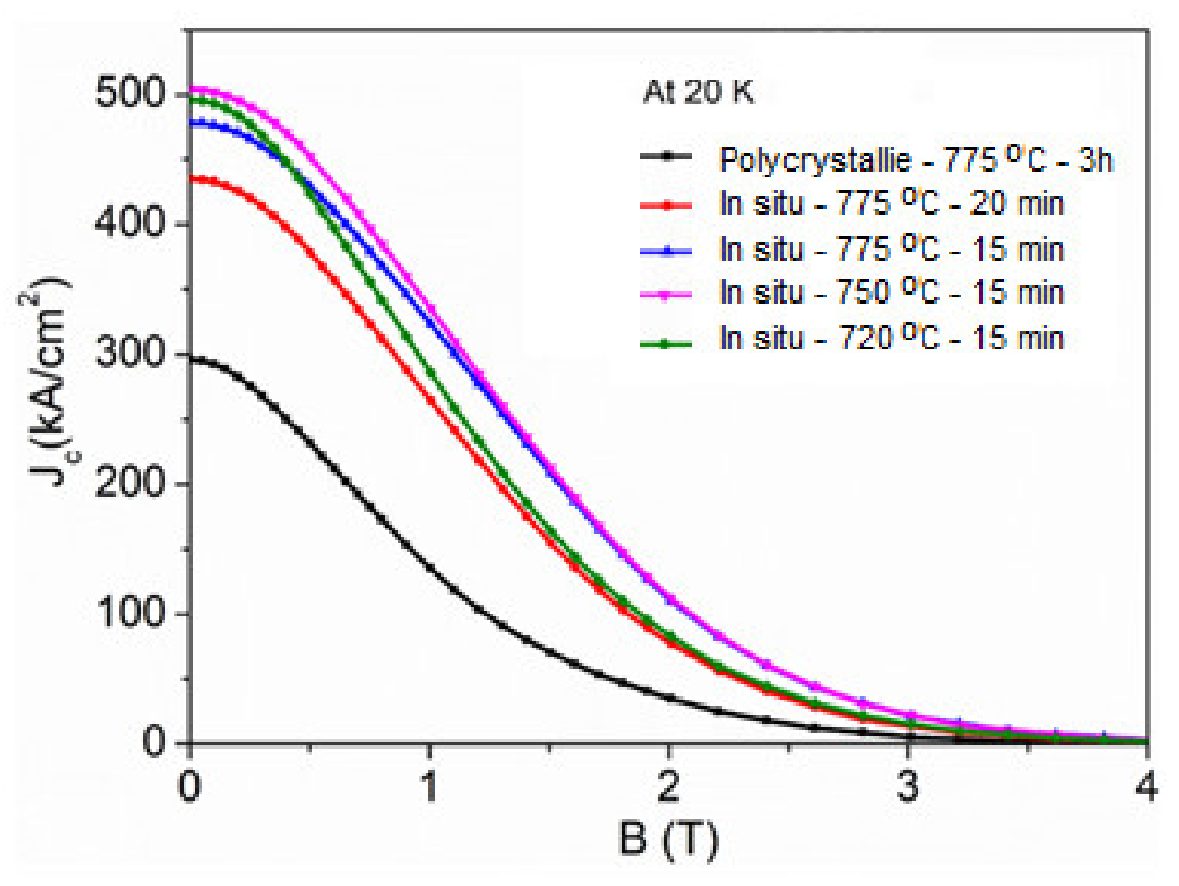Materials 14 07395 g008 Materials 14 07395 g008