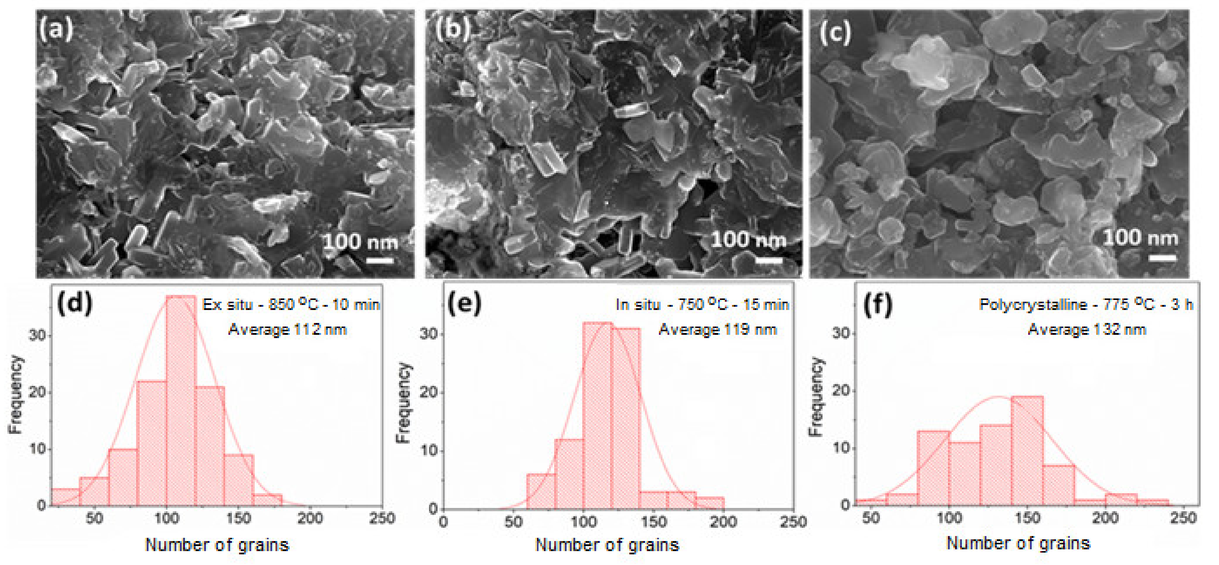 Materials 14 07395 g009 Materials 14 07395 g009