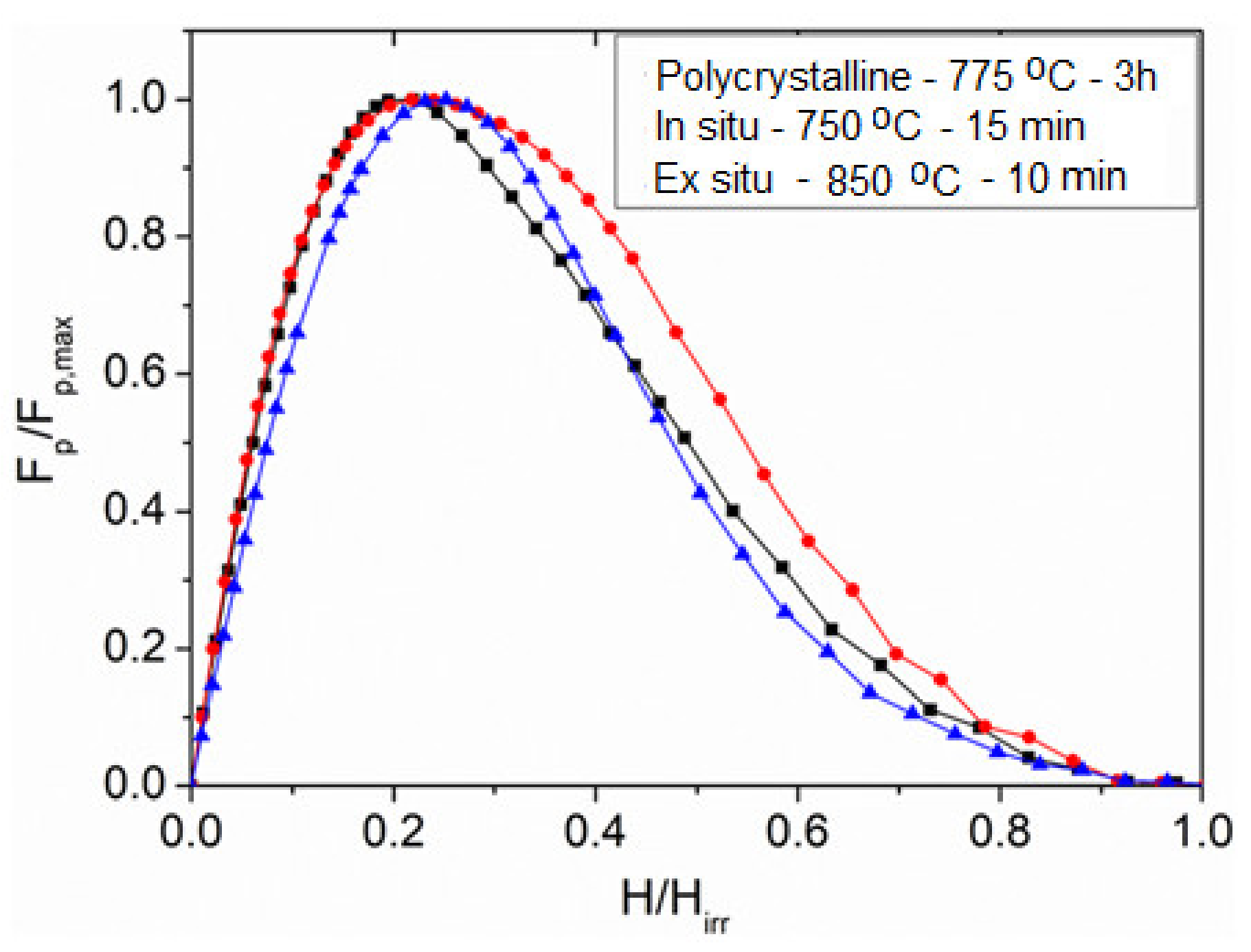 Materials 14 07395 g011 Materials 14 07395 g011