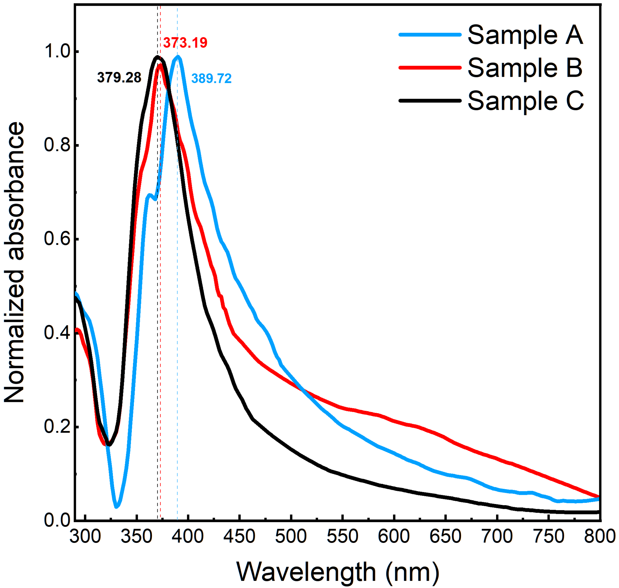 Materials 14 07399 g003