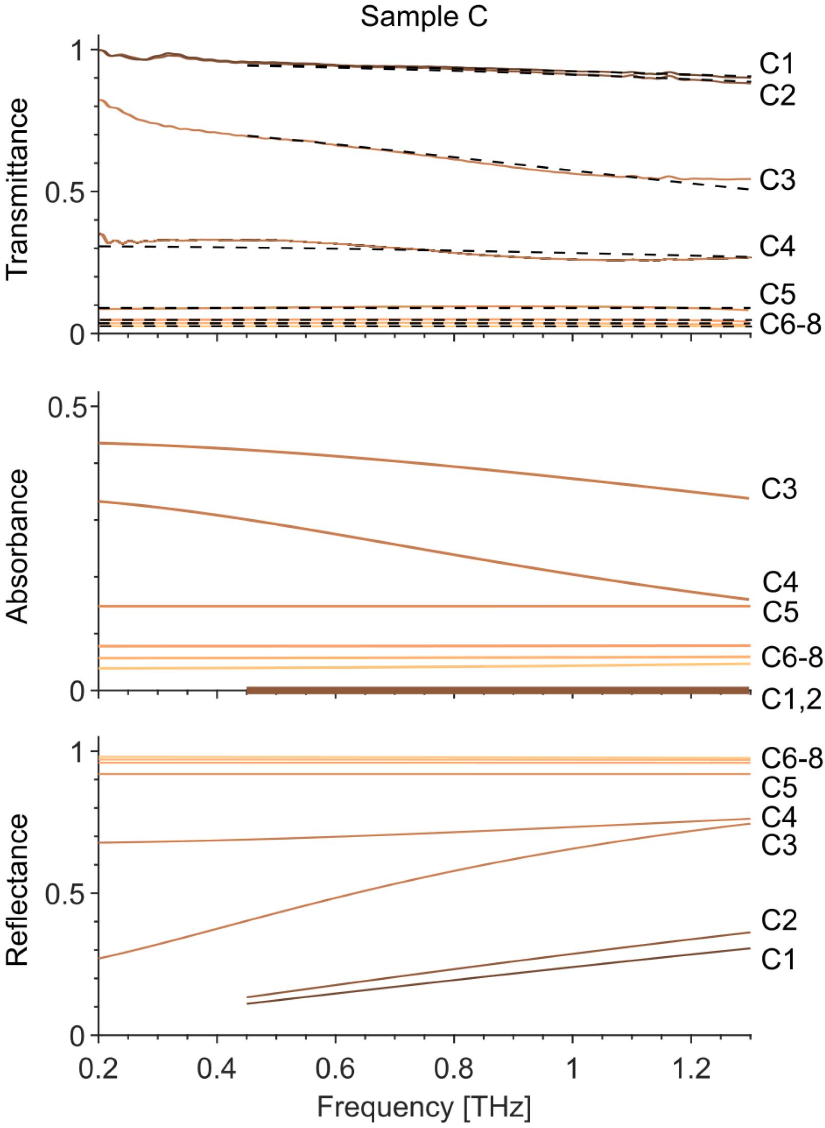 Materials 14 07399 g005