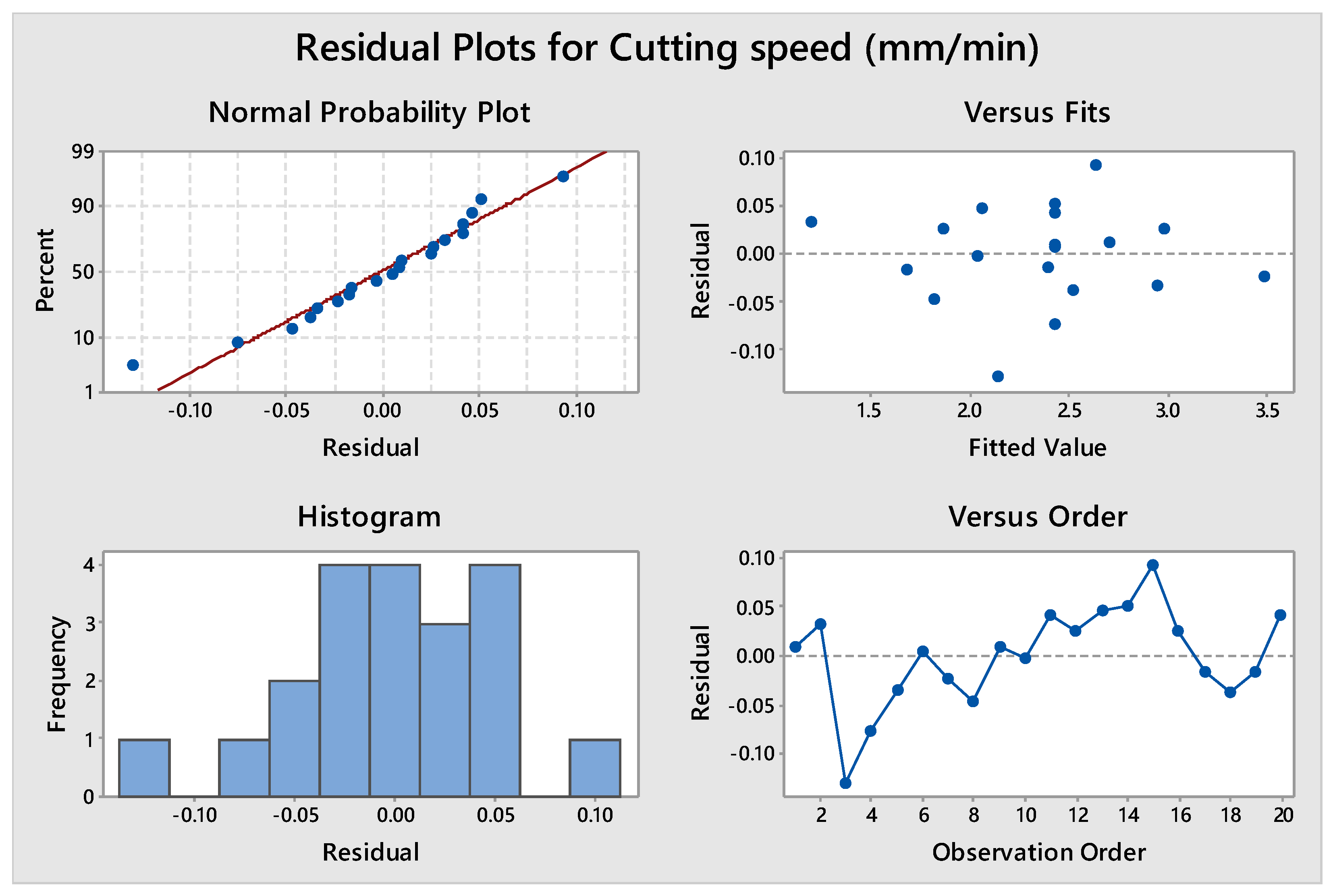 Materials 14 07408 g003