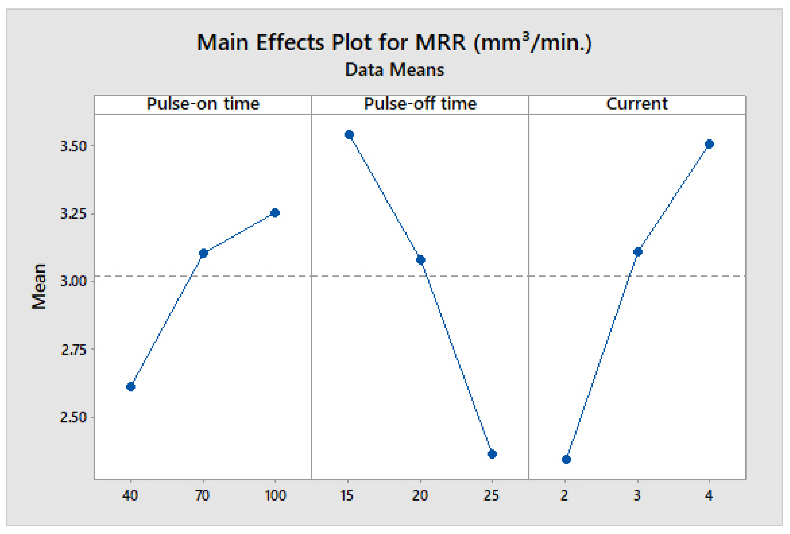 Materials 14 07408 g006