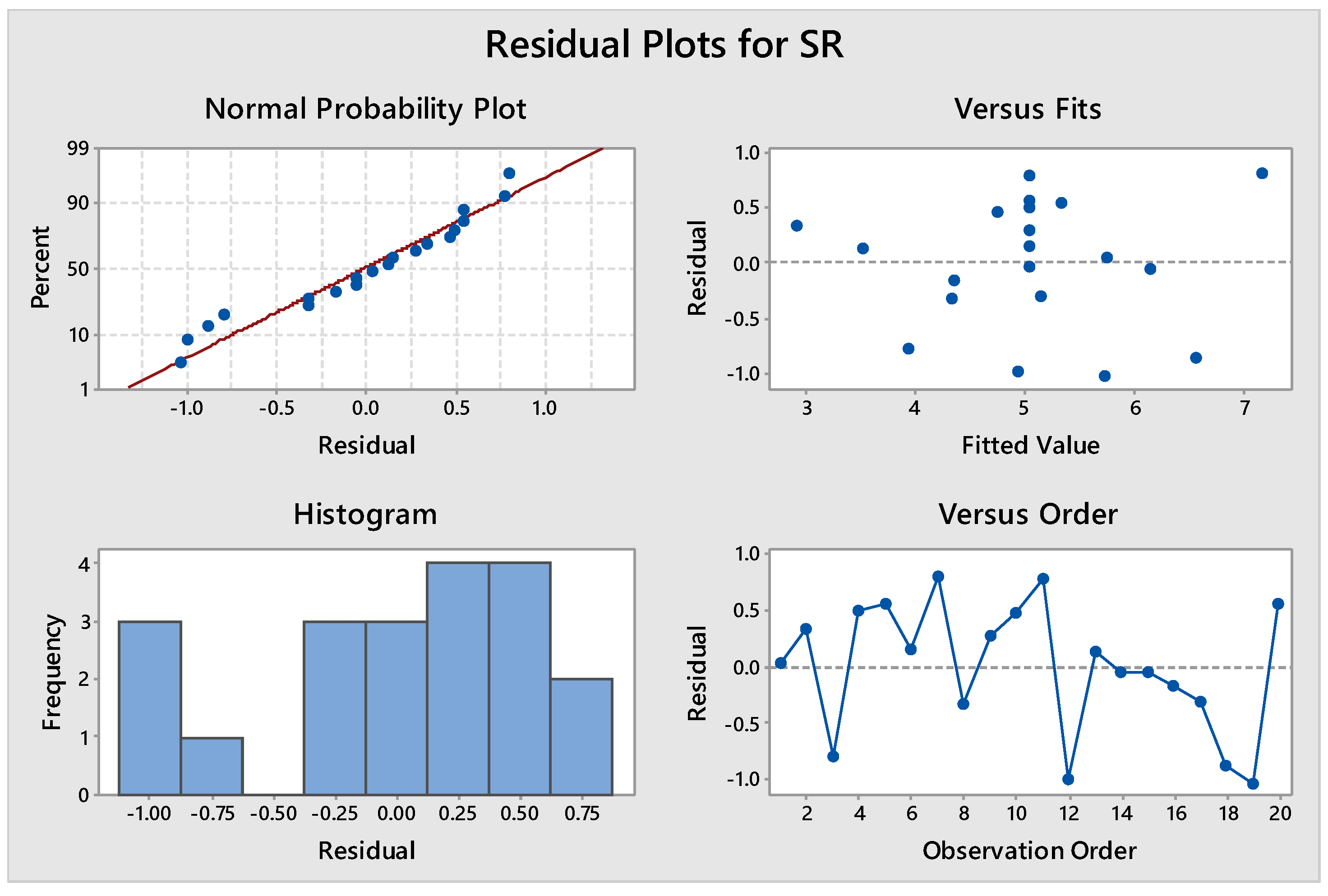 Materials 14 07408 g007