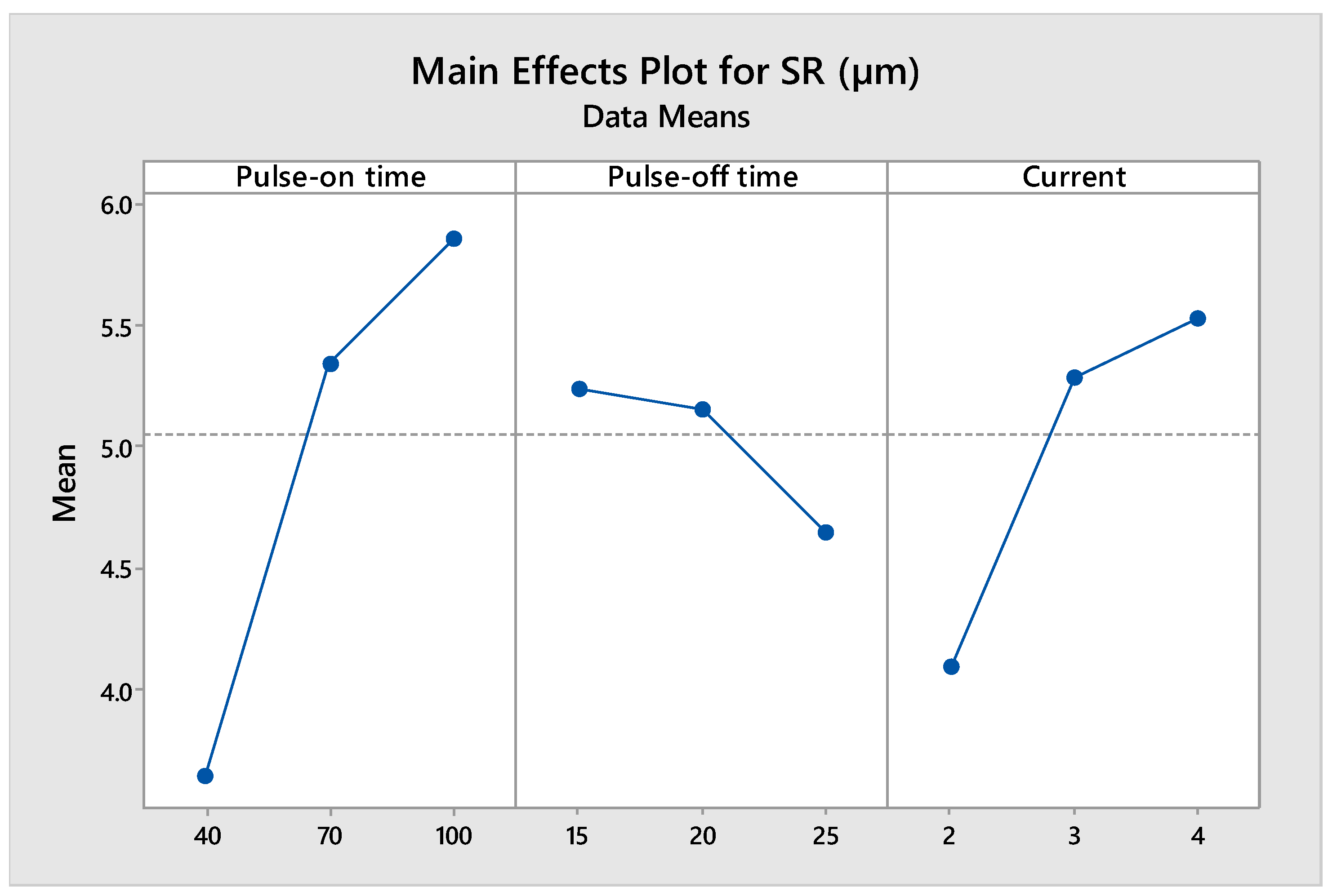 Materials 14 07408 g008
