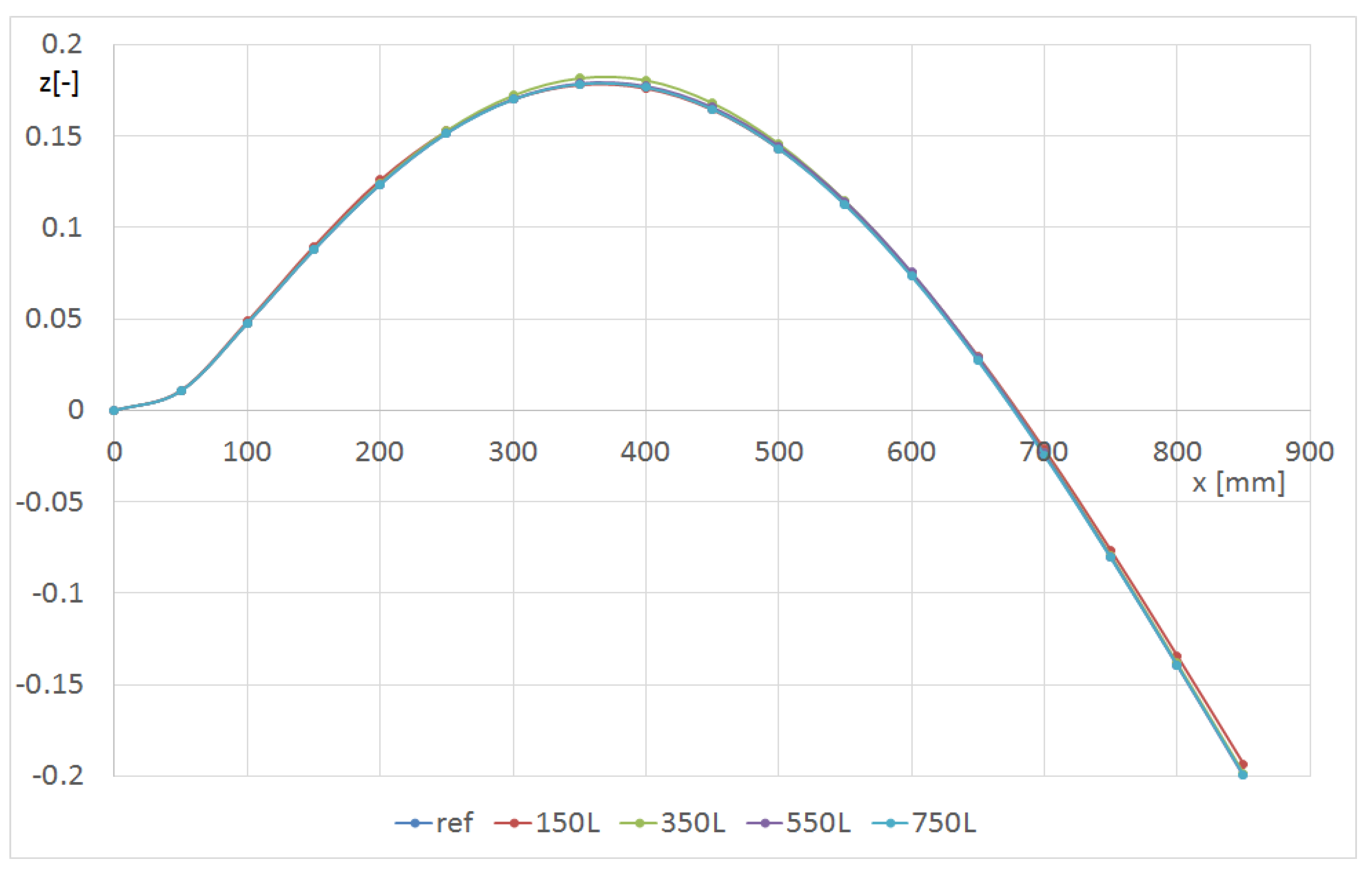 Materials 14 07409 g008 Materials 14 07409 g008