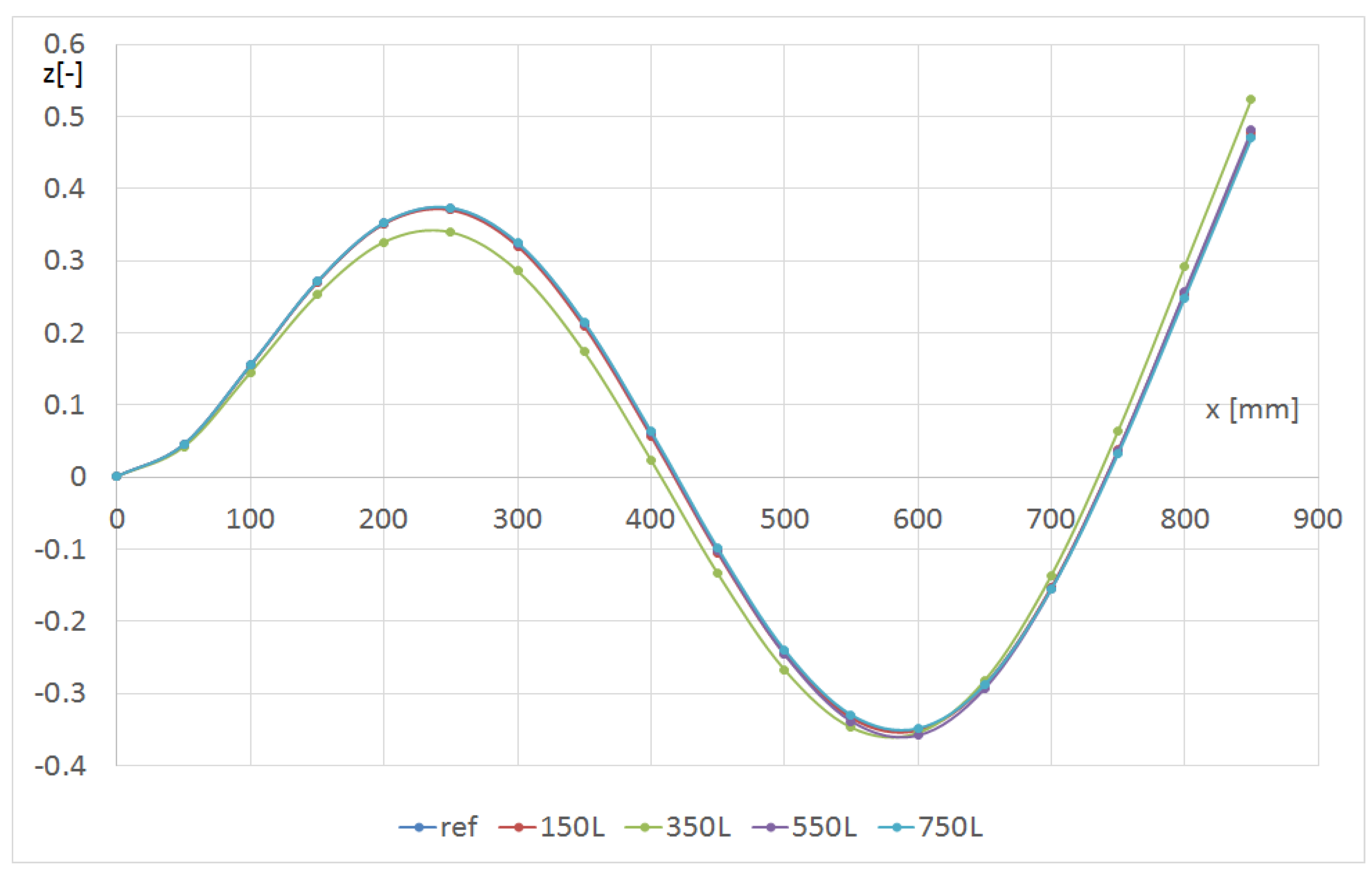 Materials 14 07409 g009 Materials 14 07409 g009
