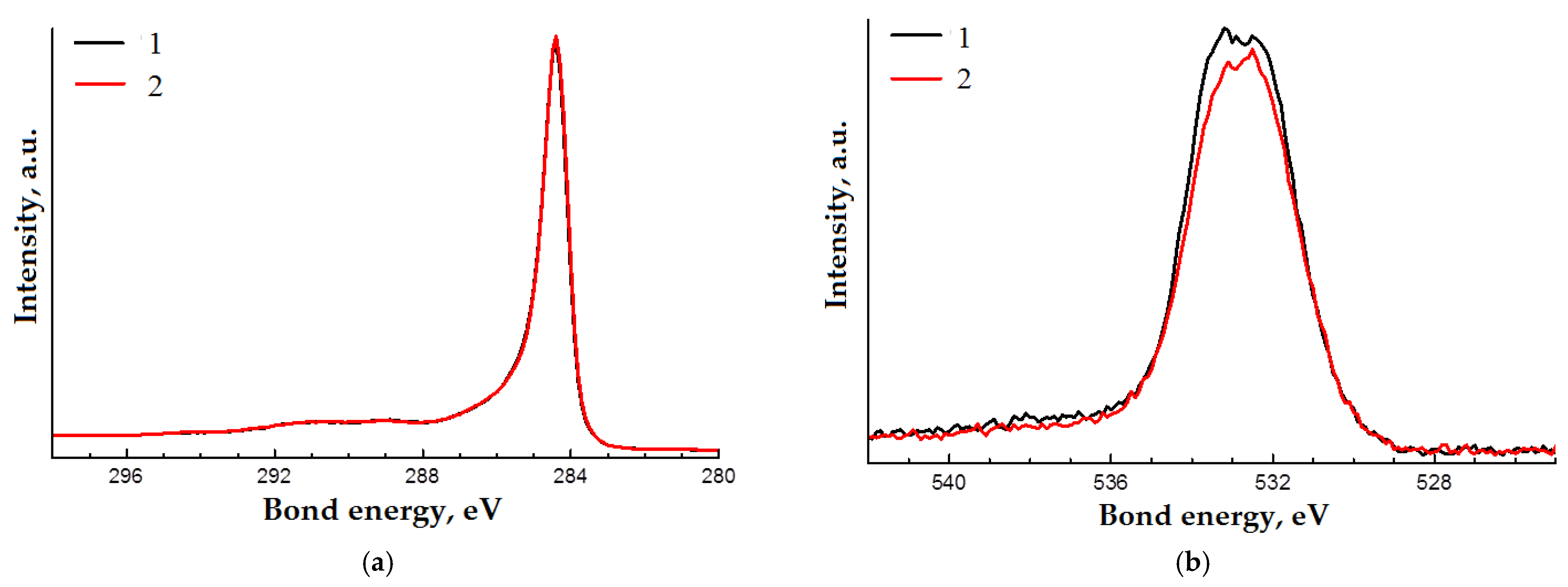 Materials 14 07428 g009