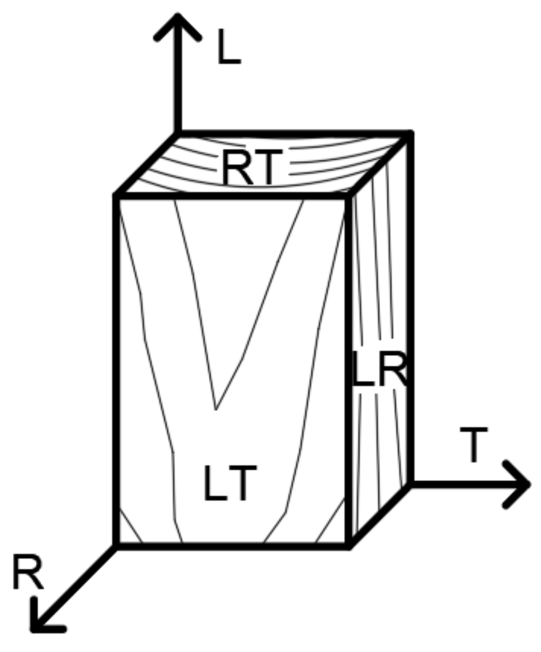 Materials 14 07429 g013