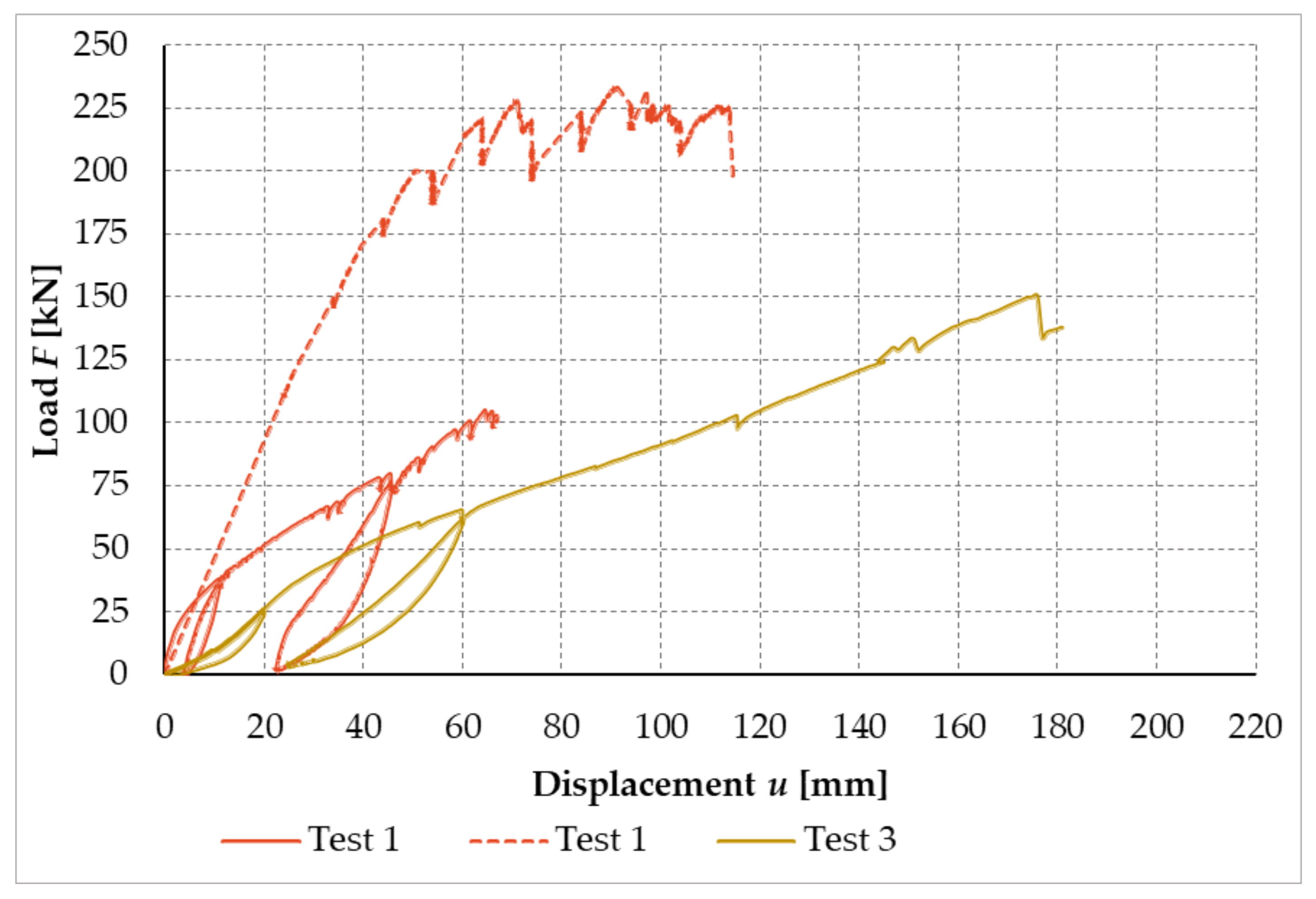 Materials 14 07429 g024