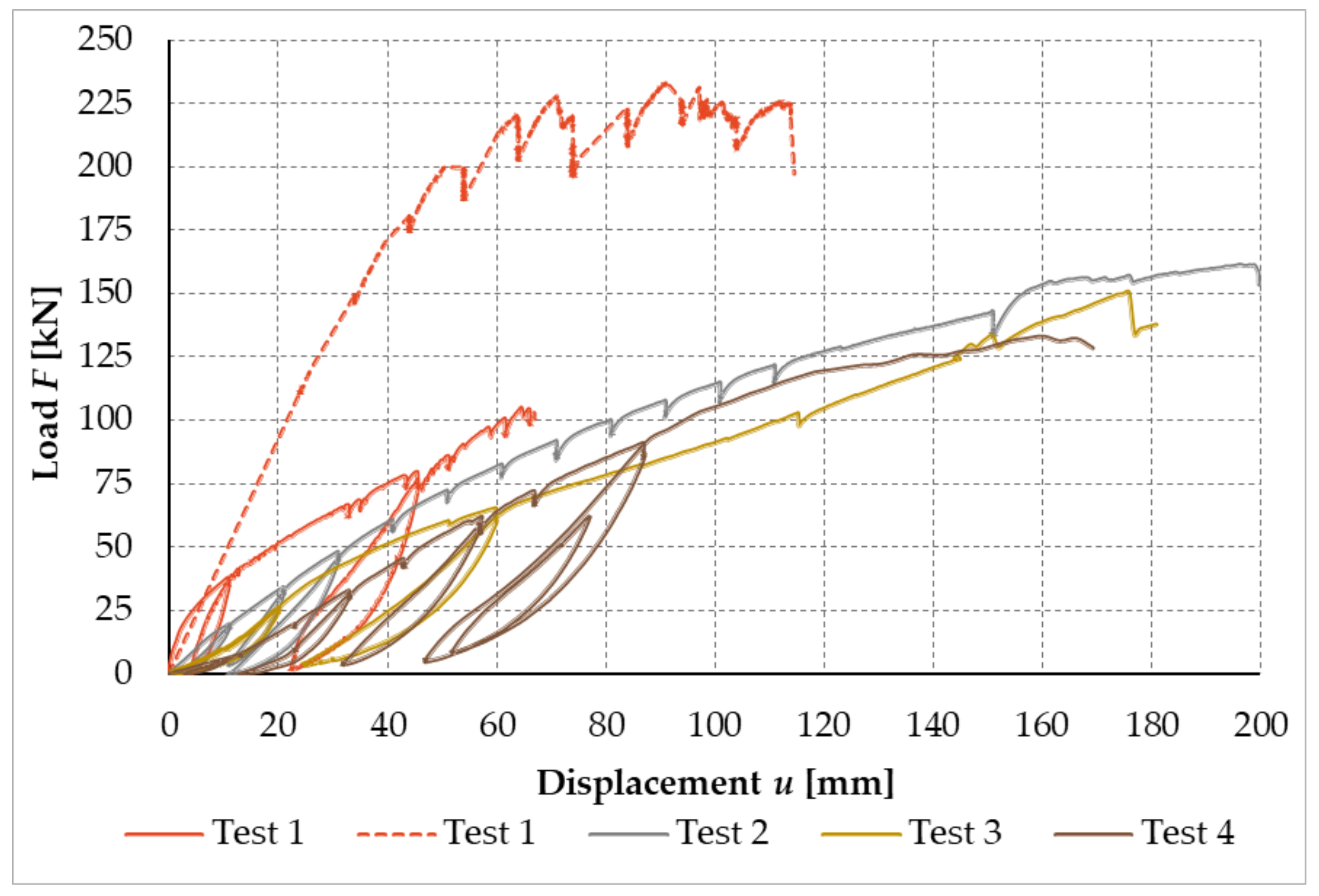 Materials 14 07429 g025
