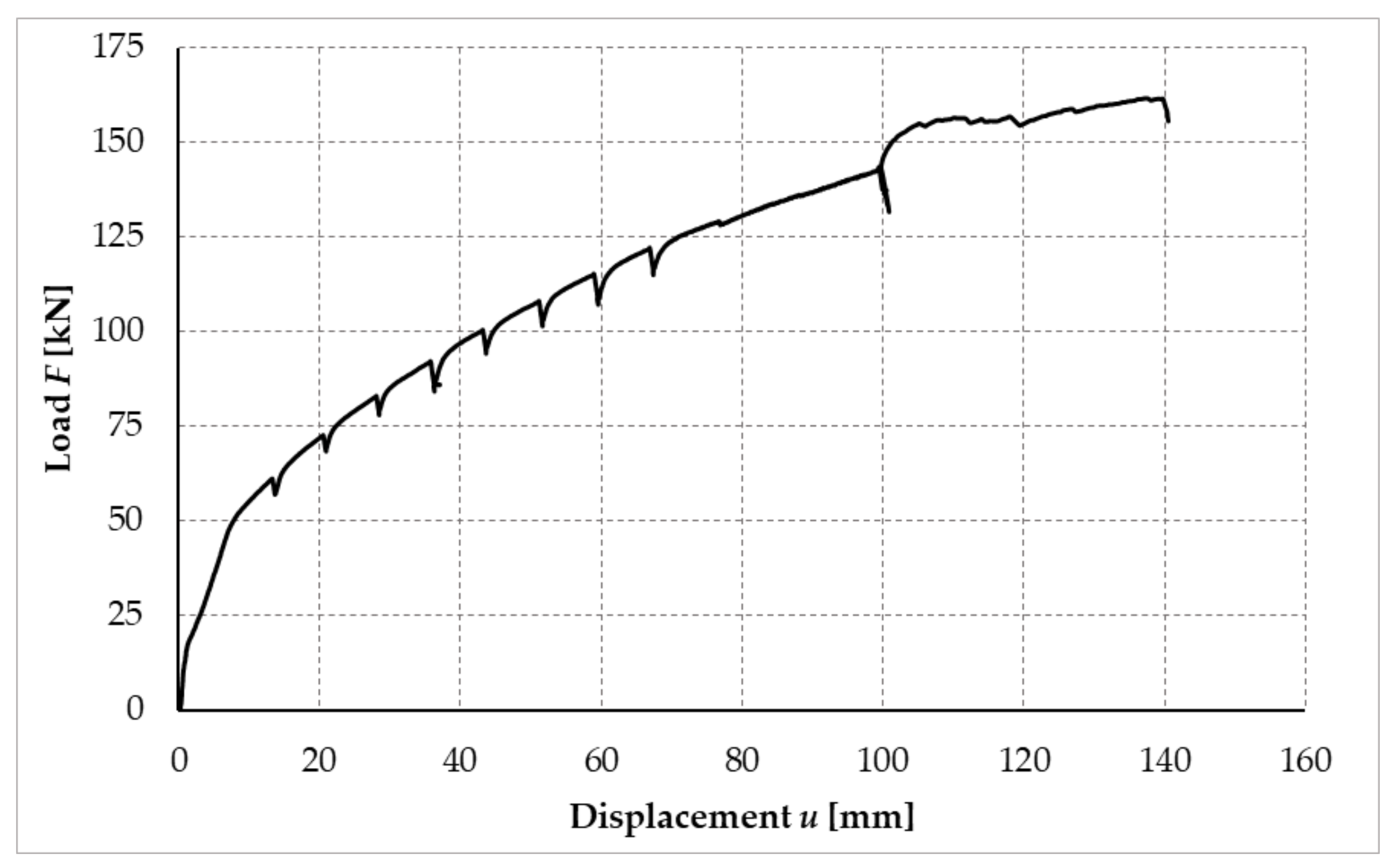 Materials 14 07429 g026
