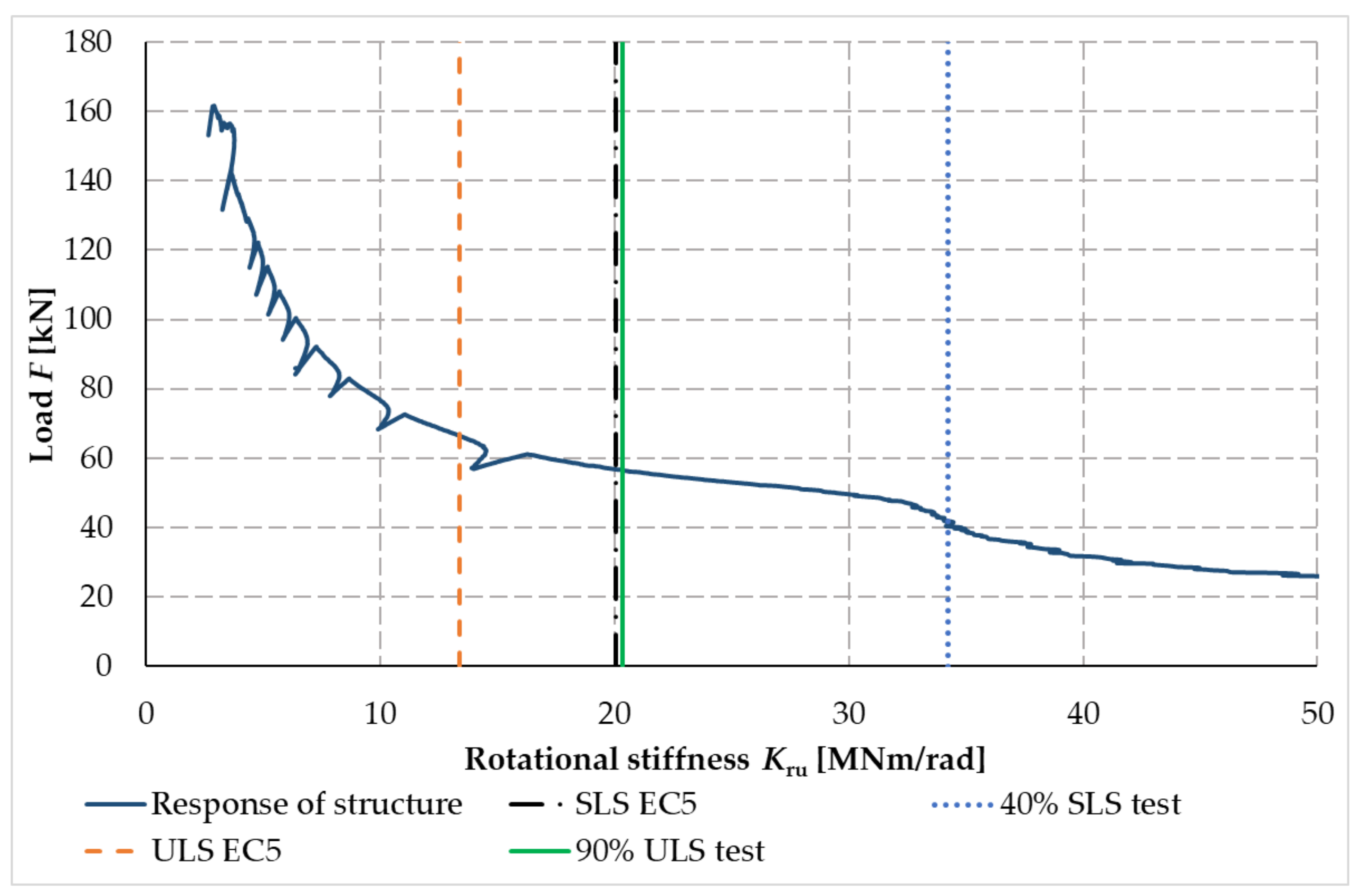 Materials 14 07429 g027