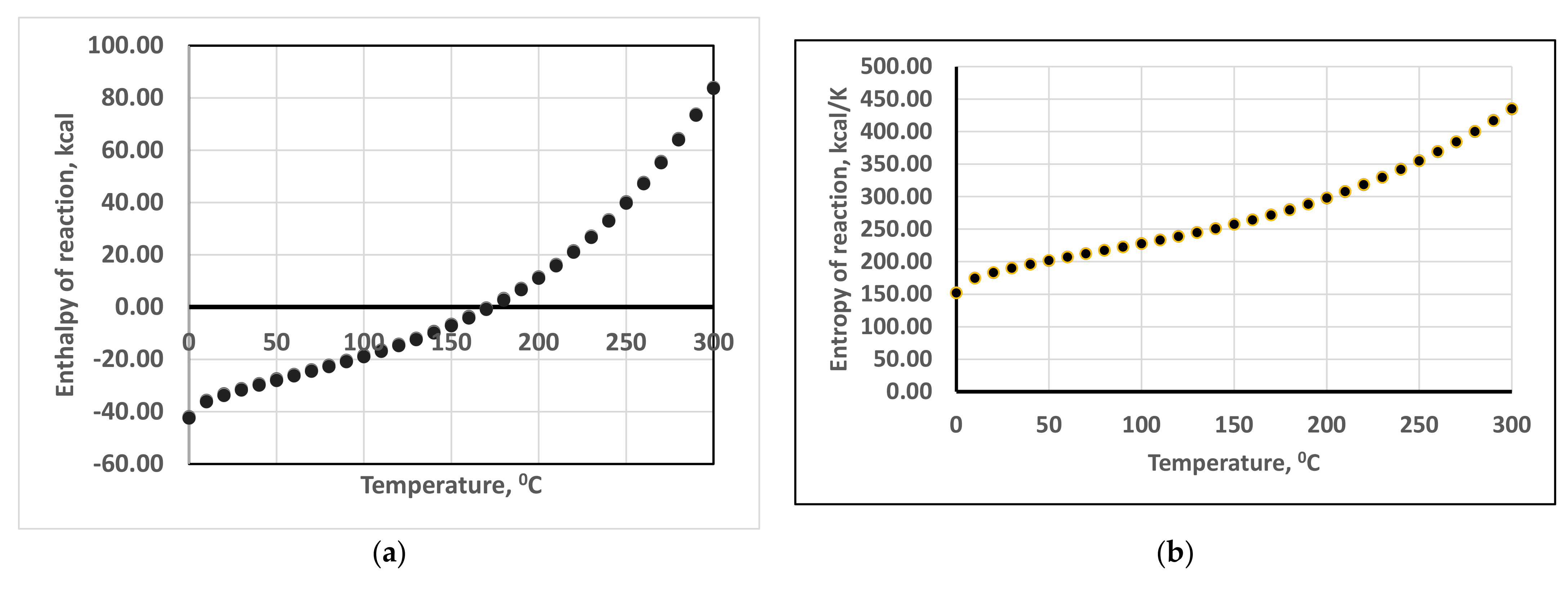 Materials 14 07432 g001a