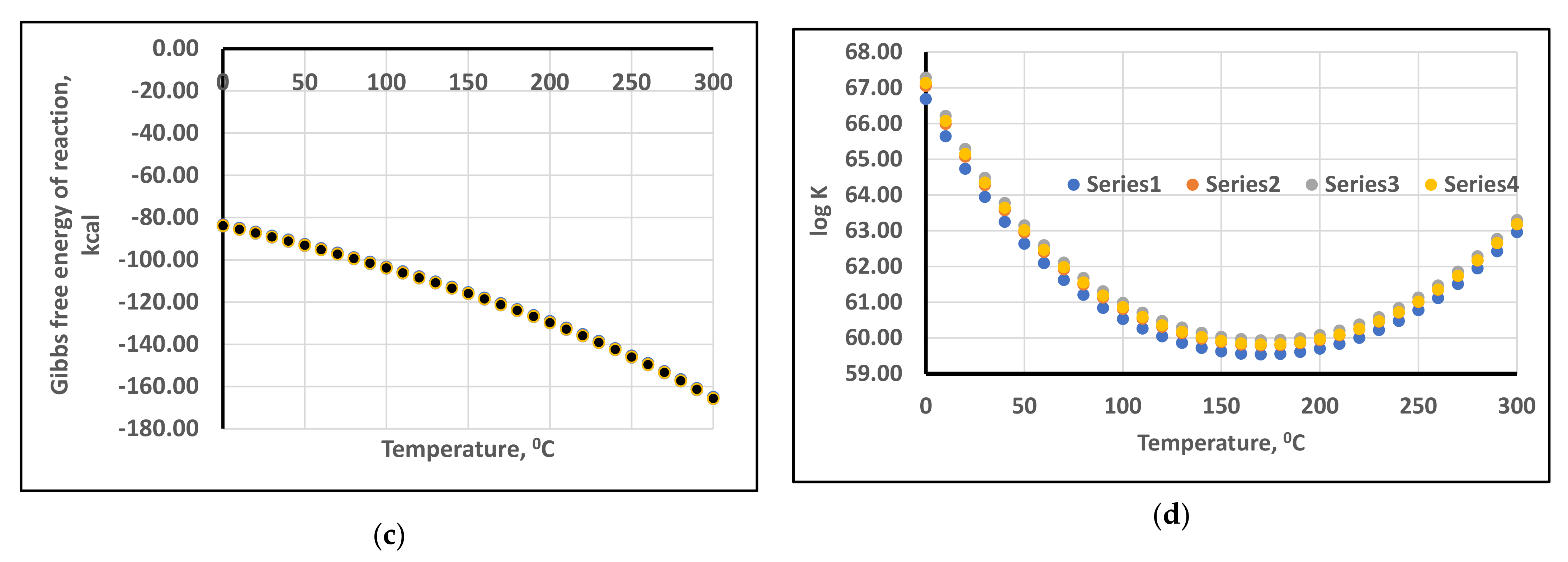 Materials 14 07432 g001b