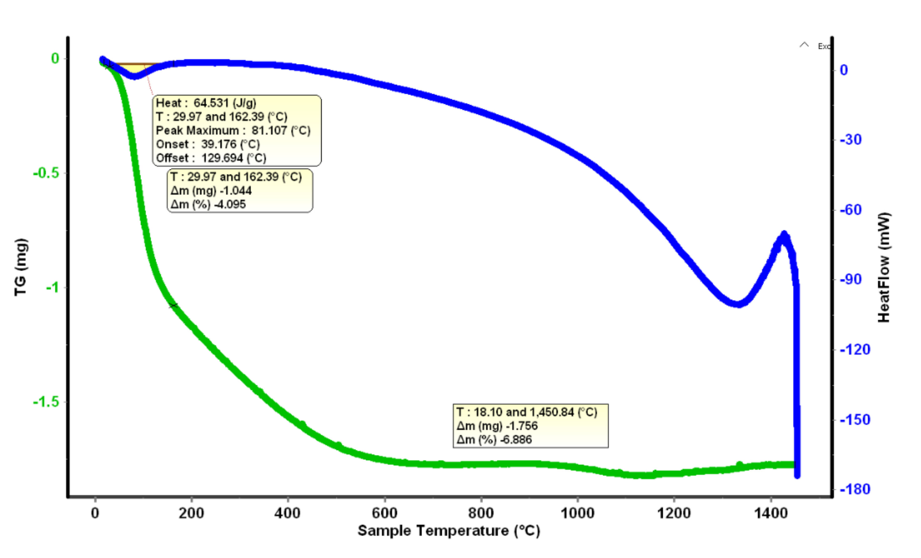 Materials 14 07432 g005