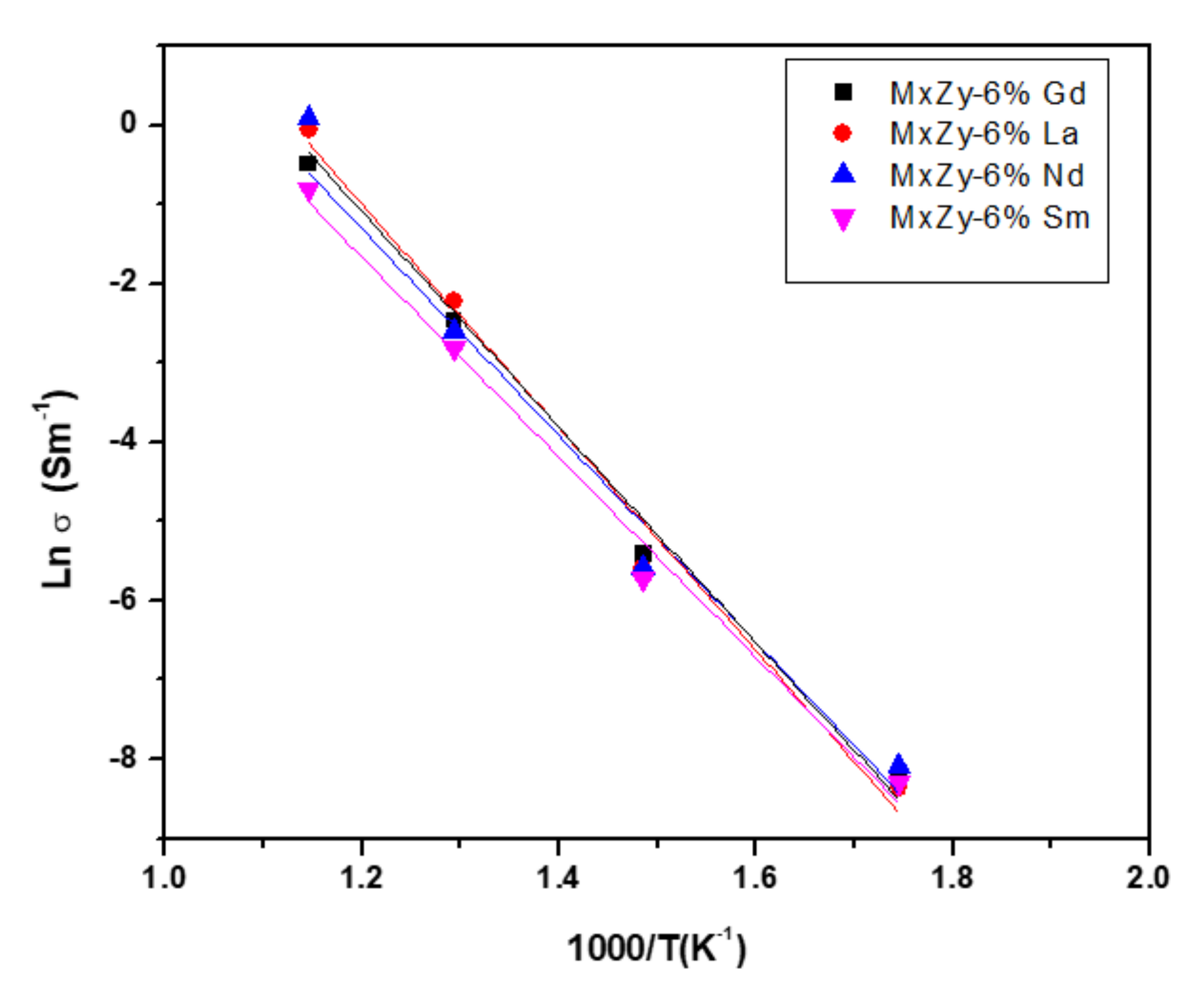 Materials 14 07432 g008
