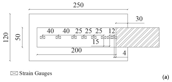 Solved G1.4 (25 points) The beam AB is subjected to a load