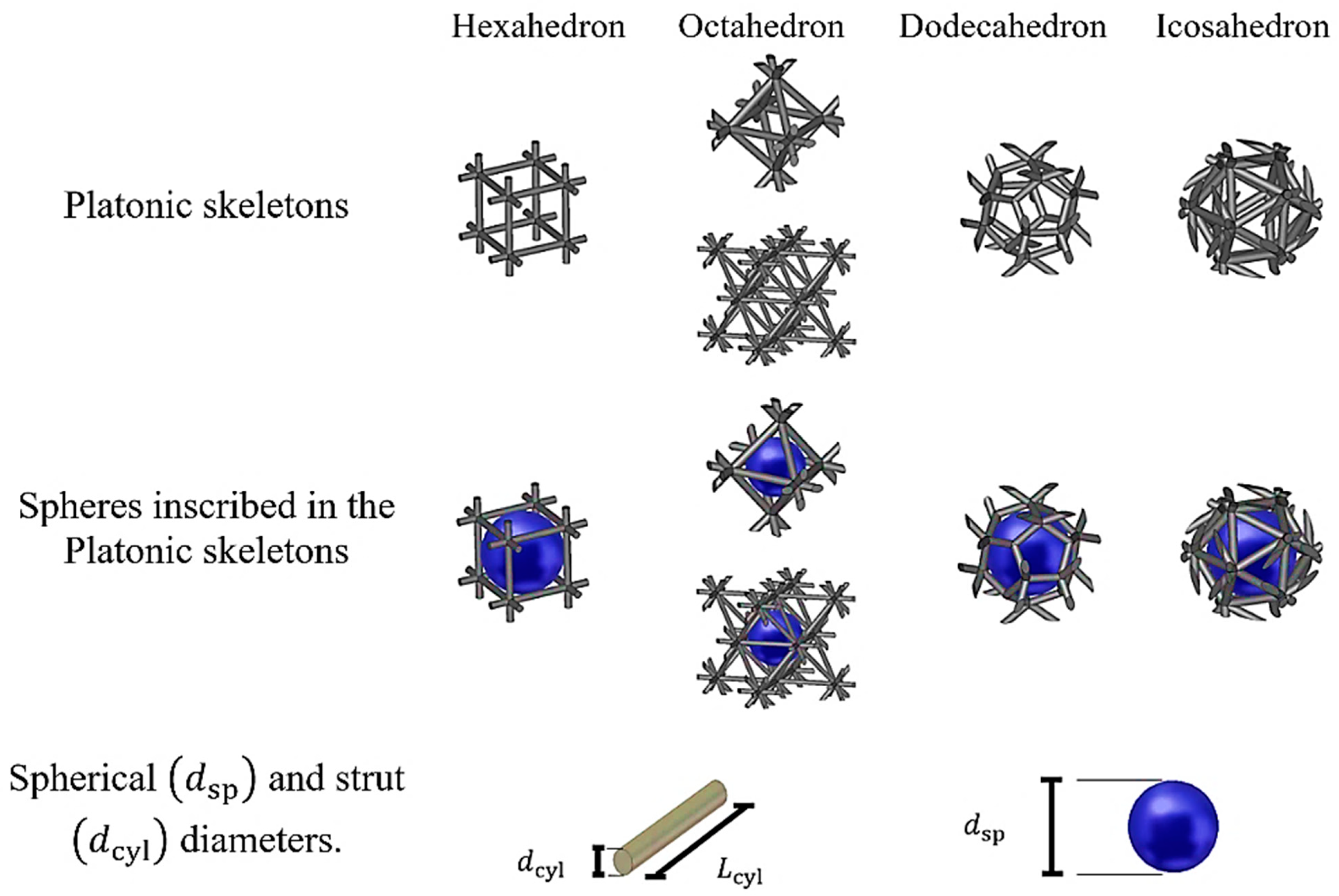 Materials 14 07446 g005