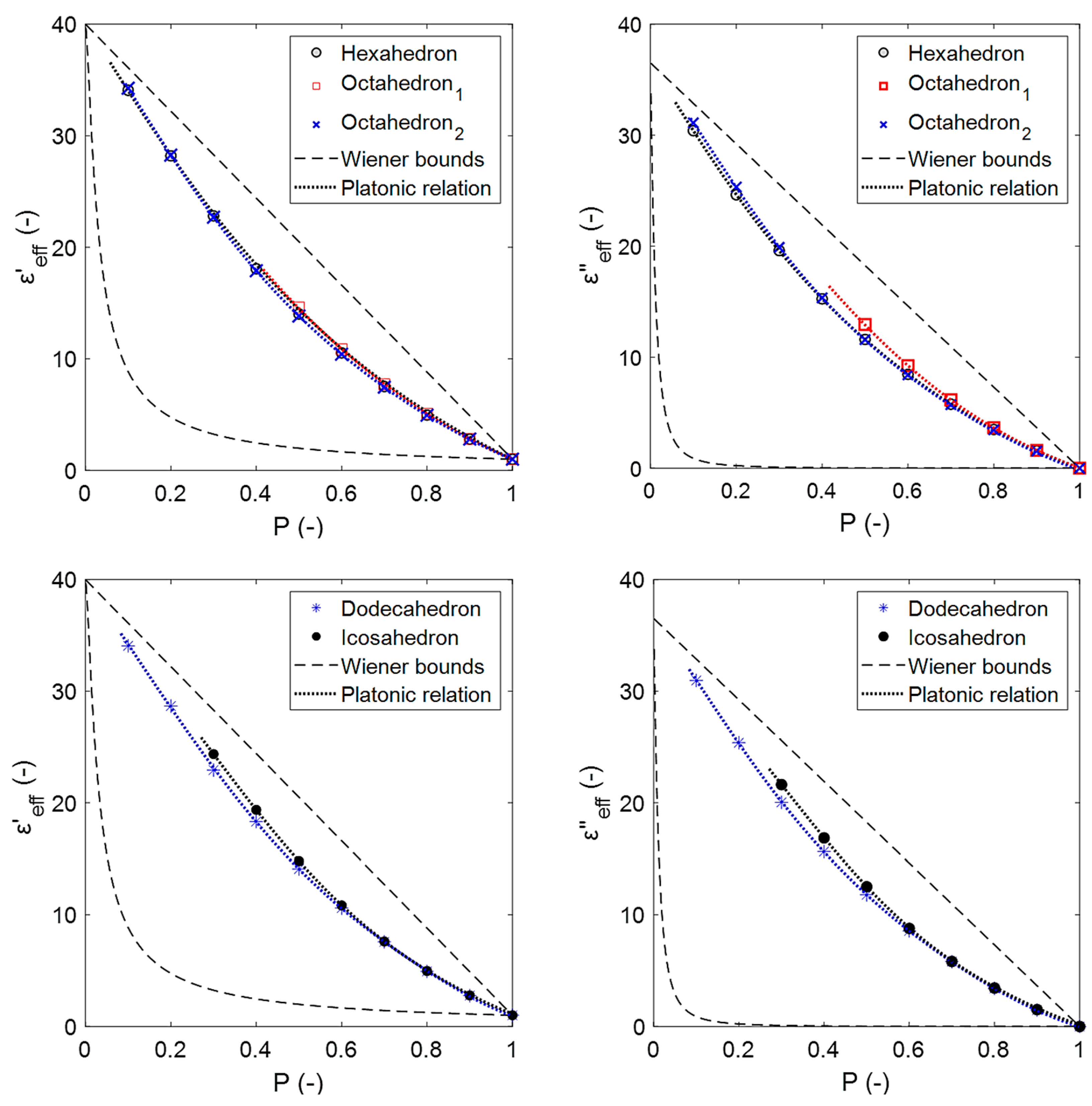 Materials 14 07446 g012