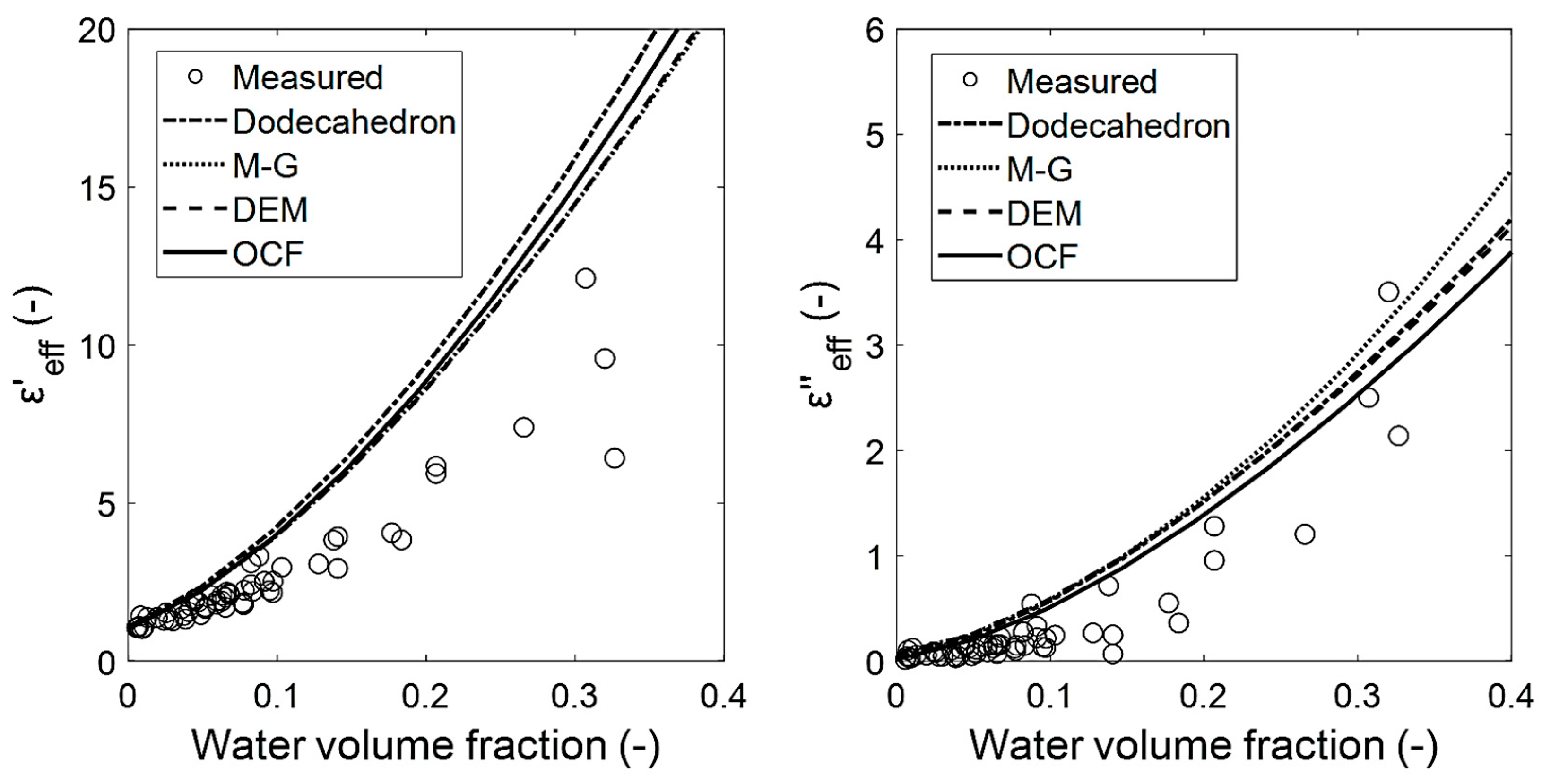 Materials 14 07446 g015