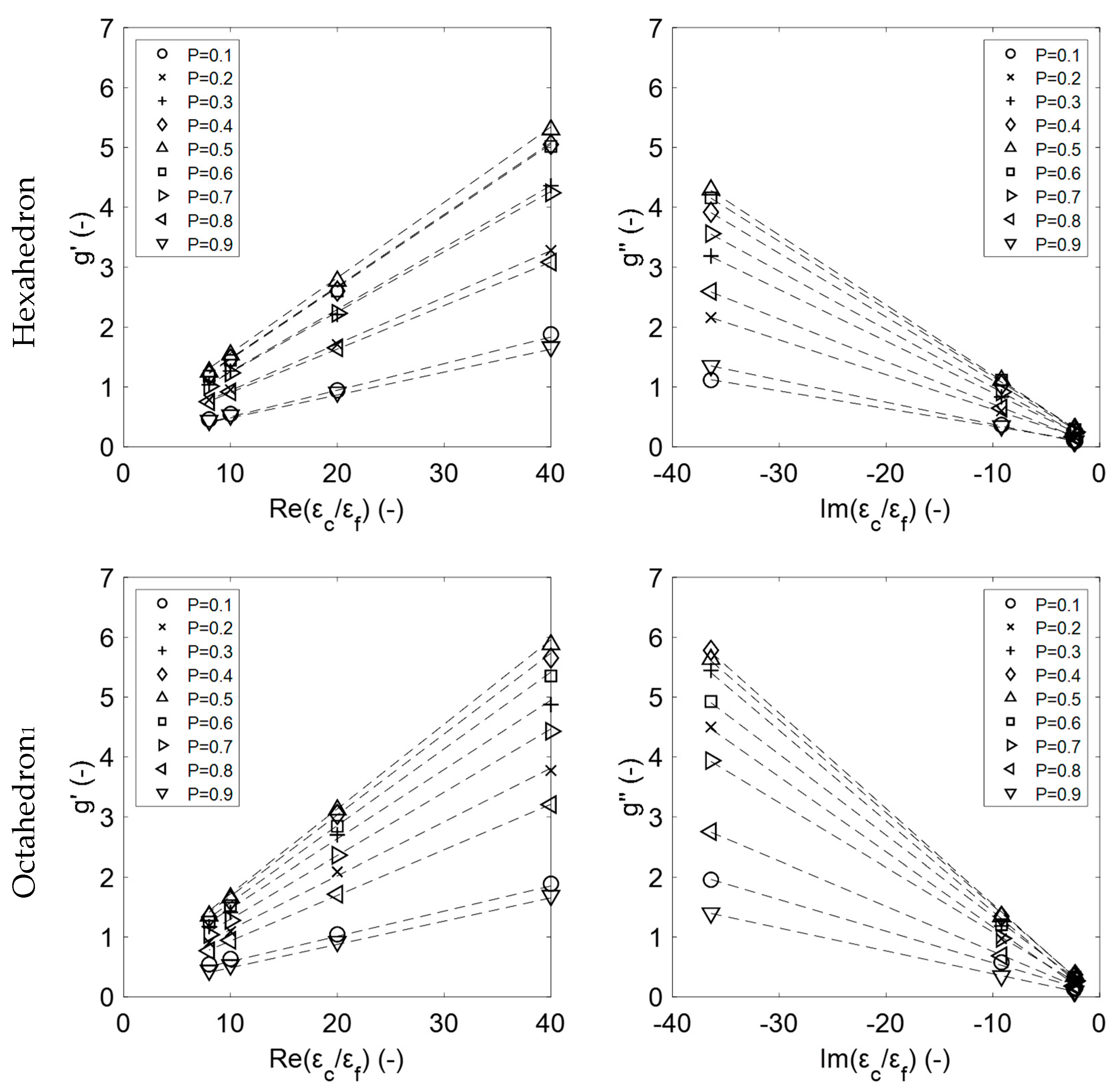 Materials 14 07446 g0a2a