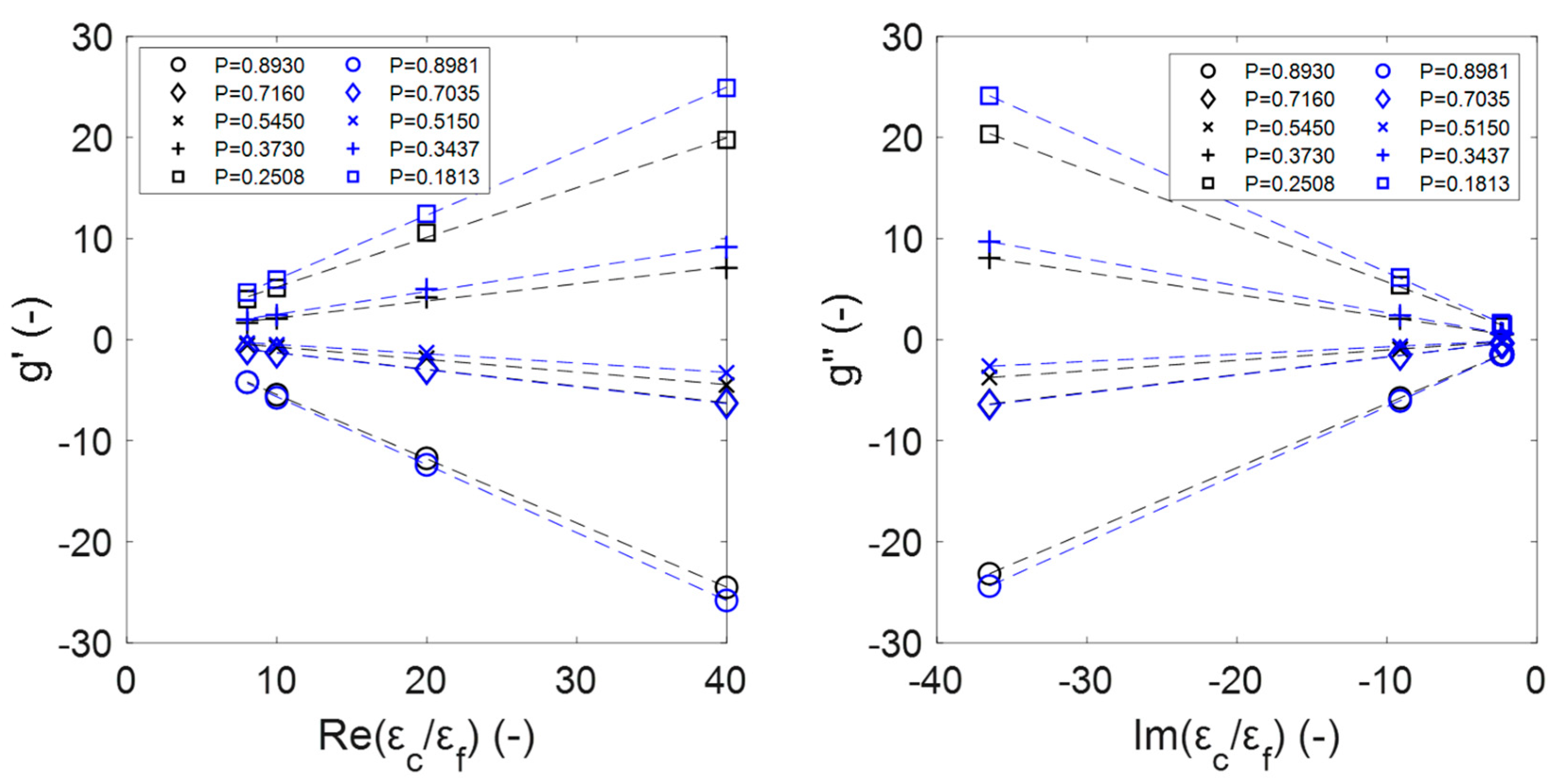 Materials 14 07446 g0a3