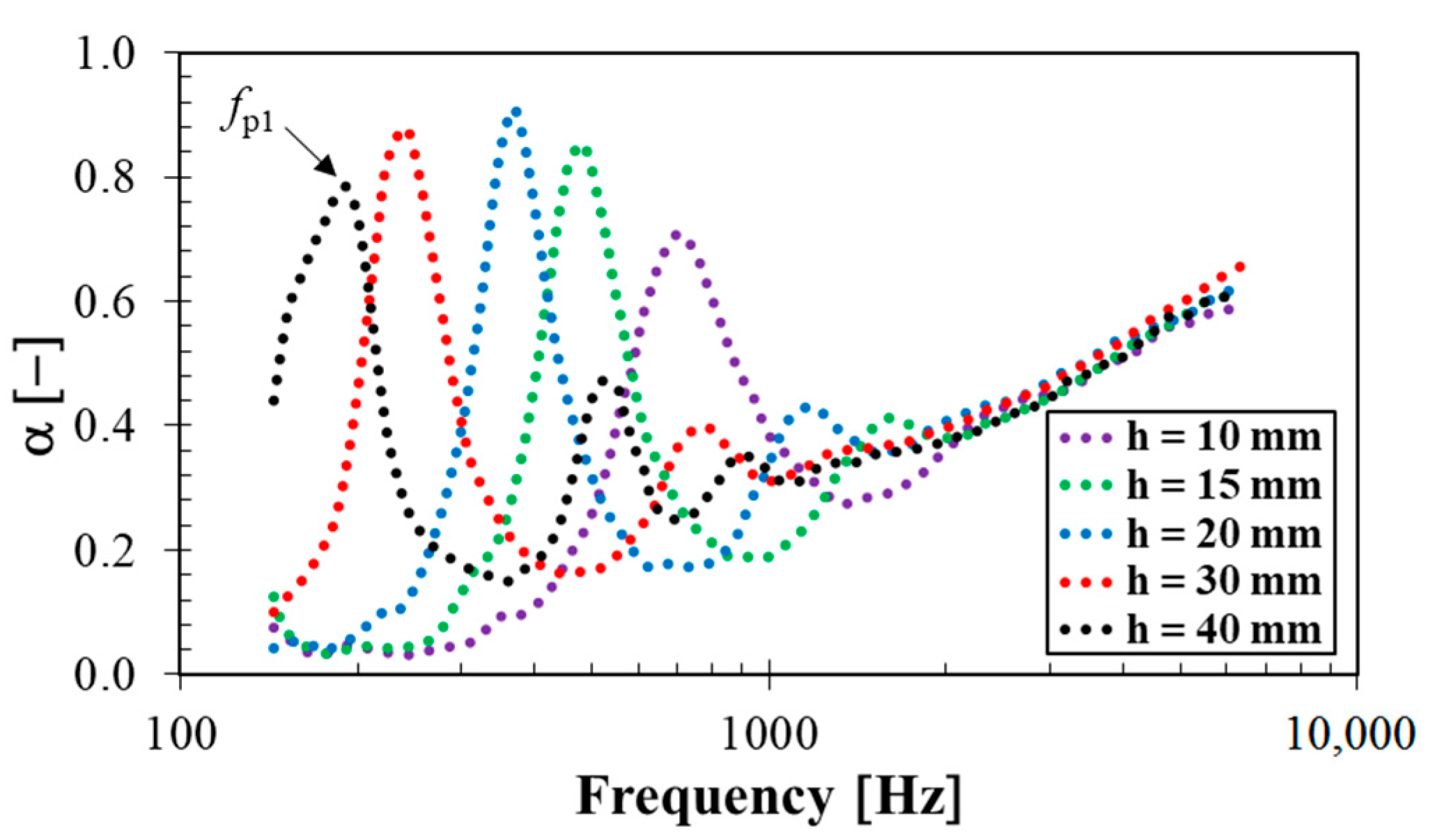 Materials 14 07450 g008