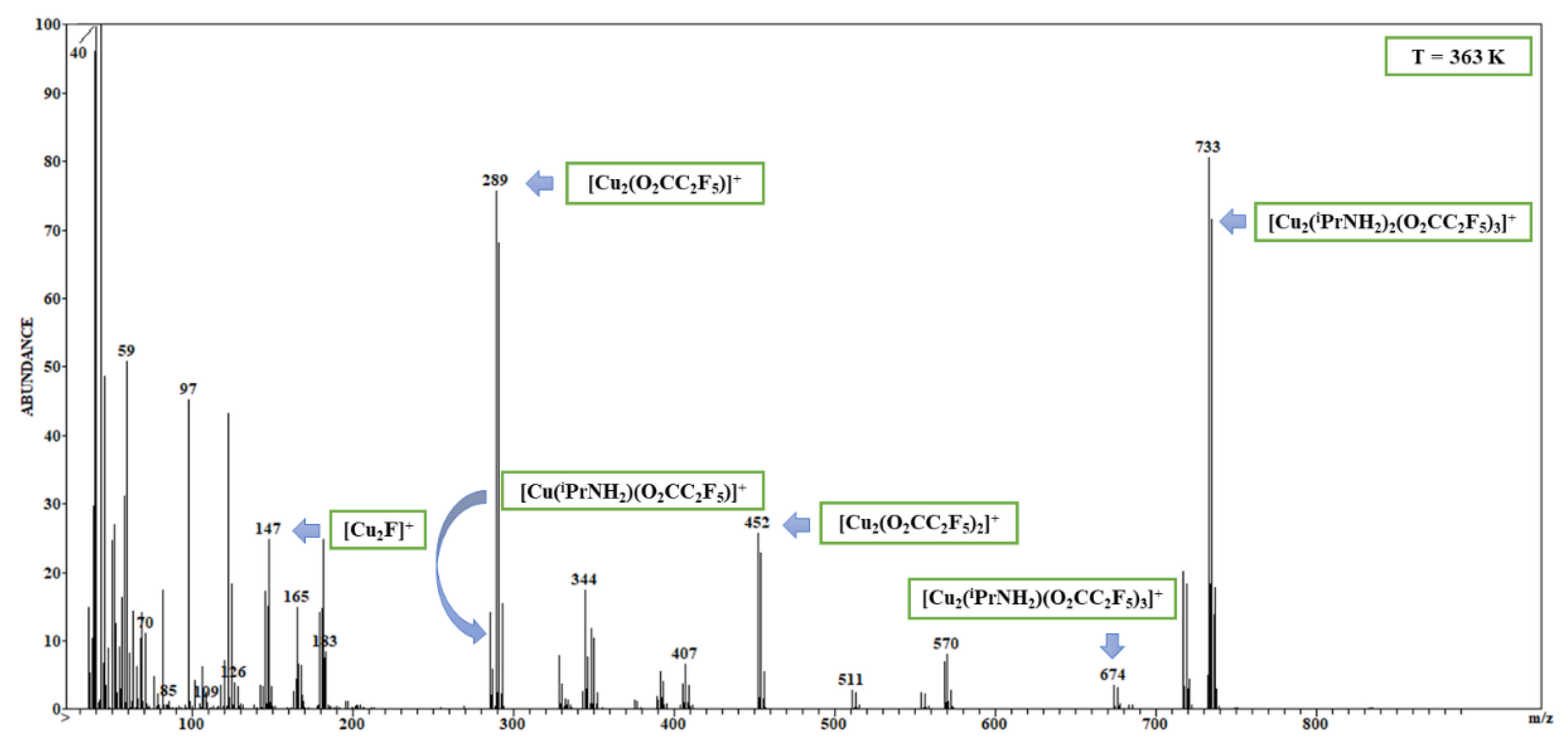 Materials 14 07451 g001