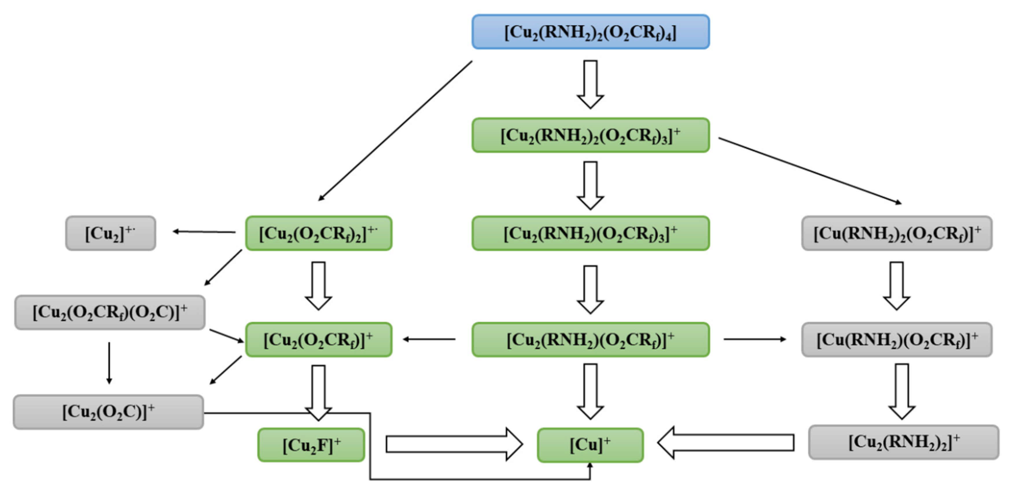 Materials 14 07451 g002
