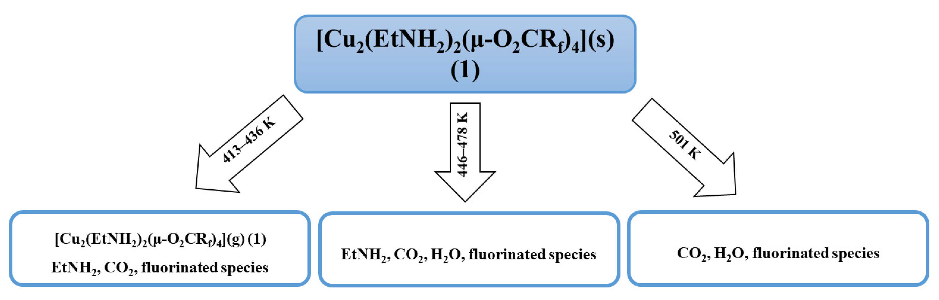 Materials 14 07451 g003