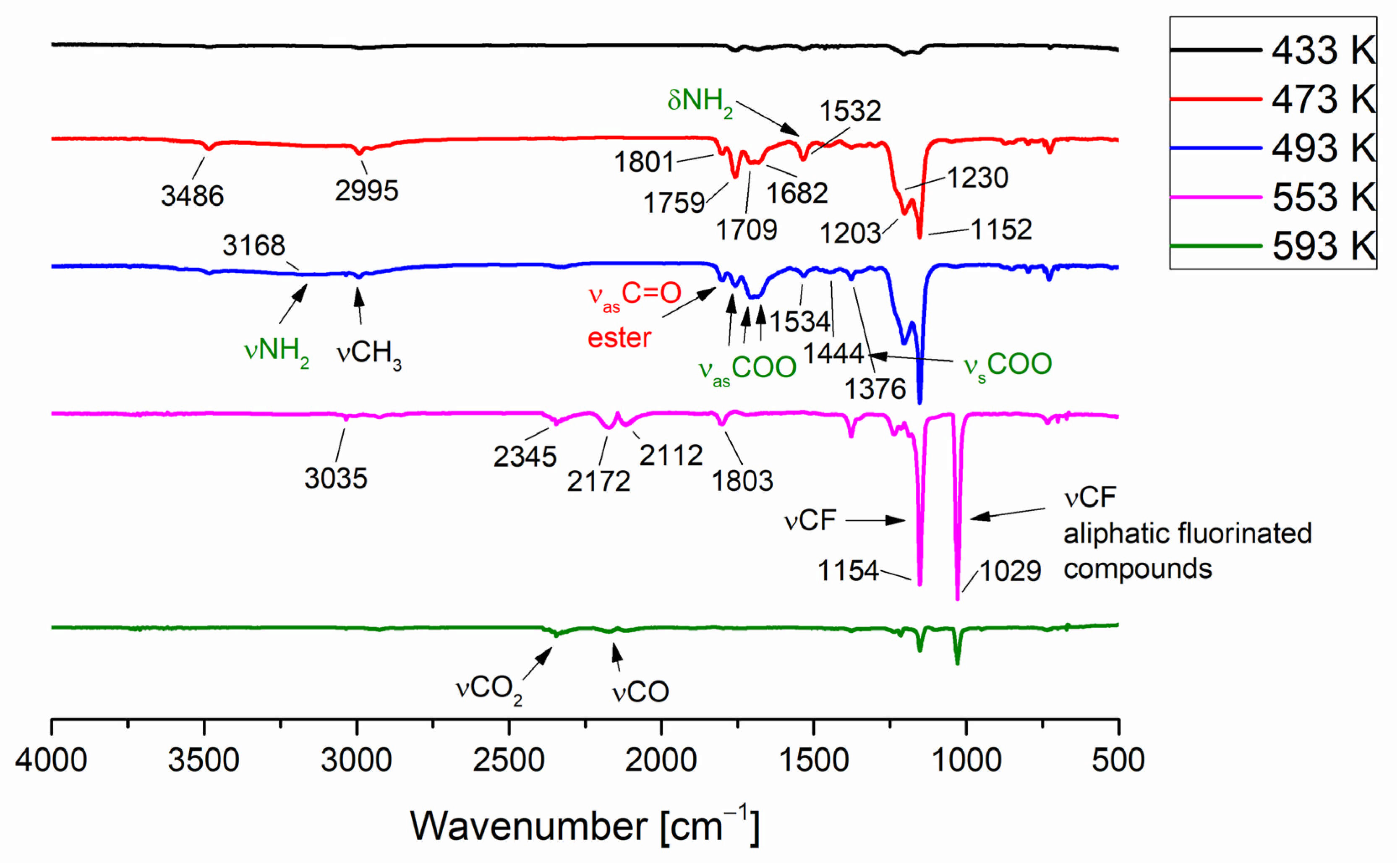 Materials 14 07451 g004