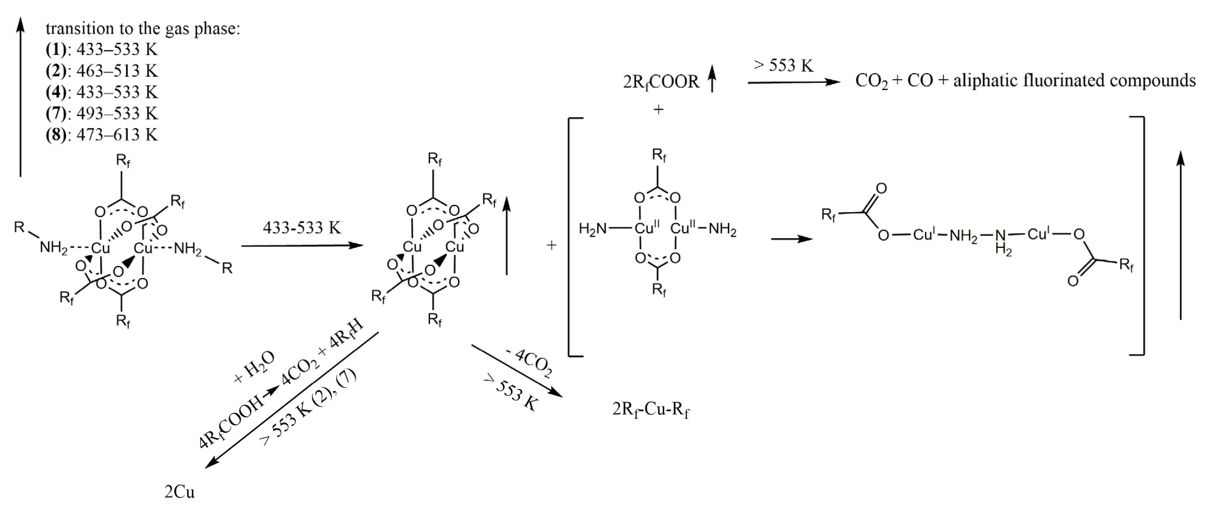 Materials 14 07451 g006