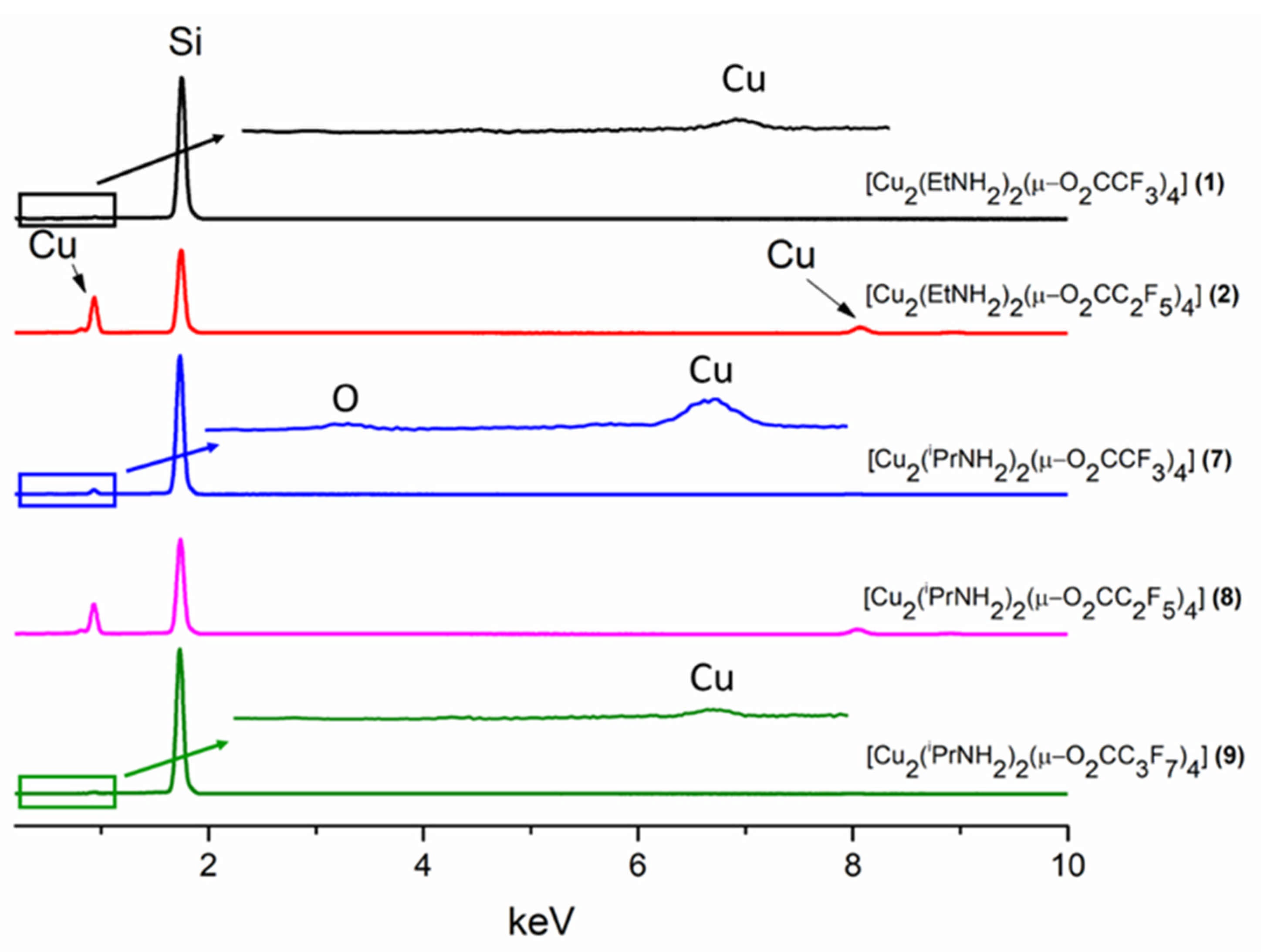 Materials 14 07451 g012
