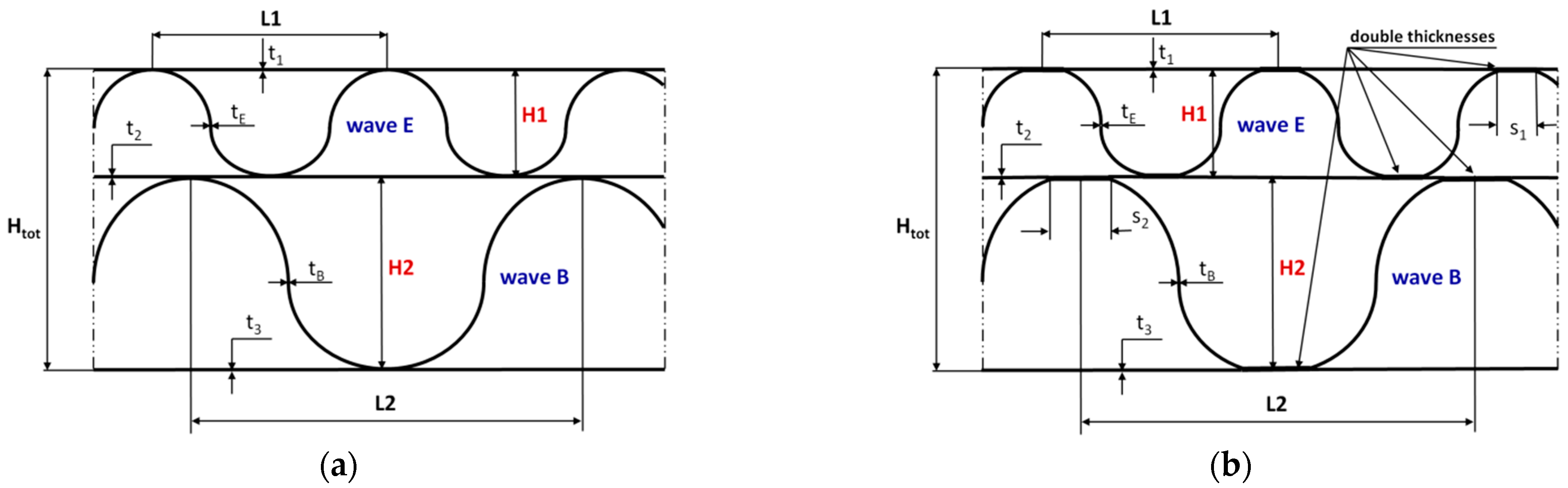 Materials 14 07453 g002