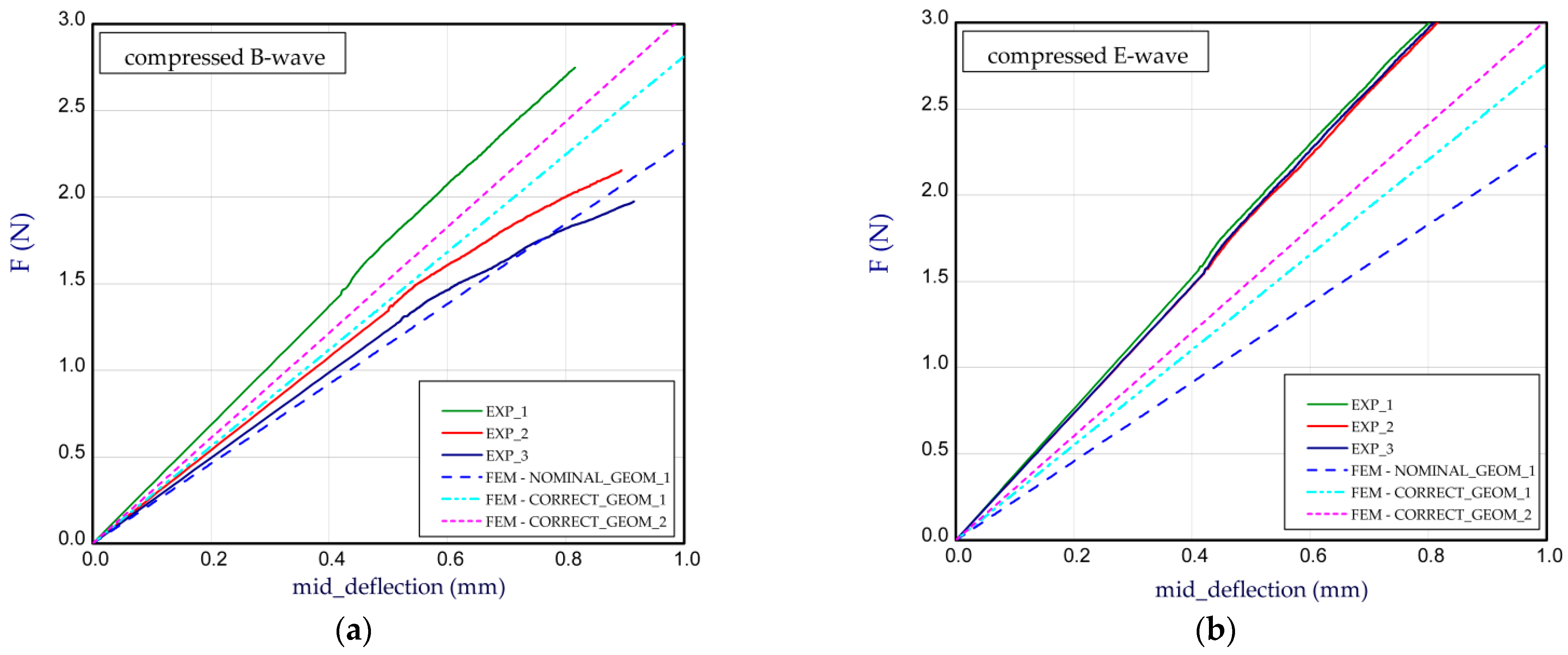 Materials 14 07453 g009
