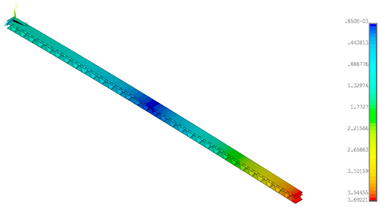 Materials 14 07453 i003