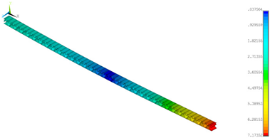 Materials 14 07453 i014