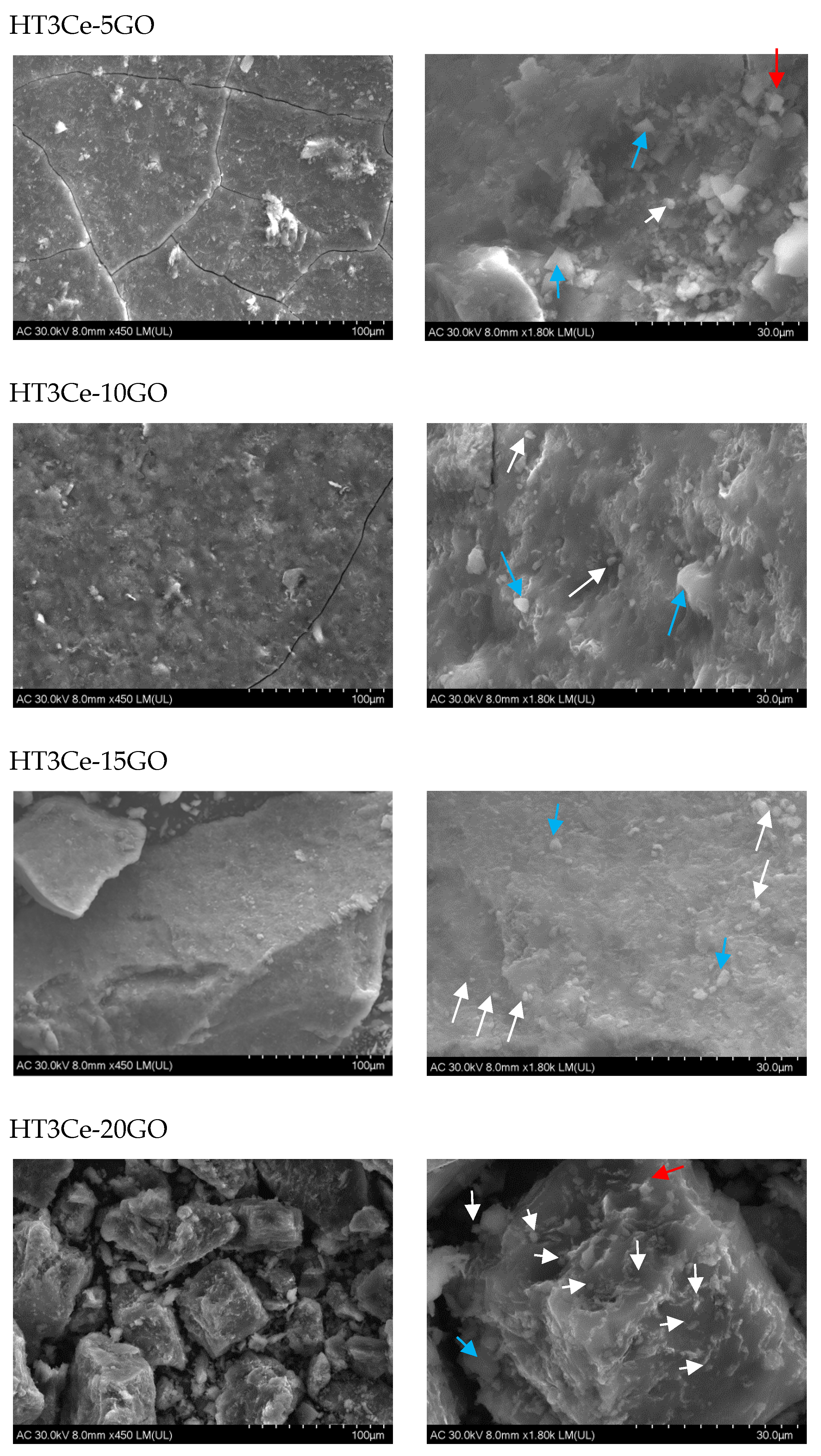 Materials 14 07457 g005a