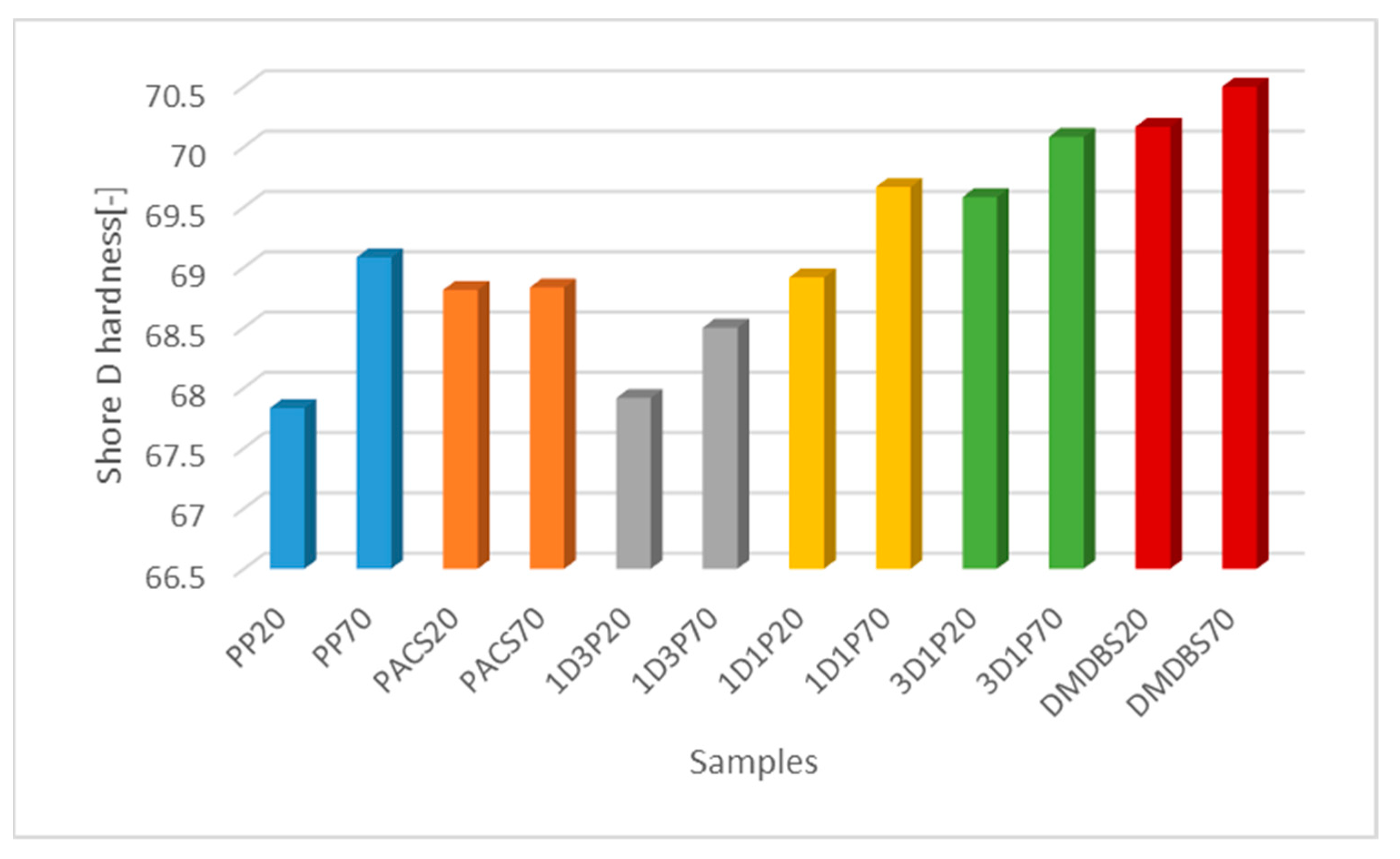 https://www.mdpi.com/materials/materials-14-07462/article_deploy/html/images/materials-14-07462-g003.png