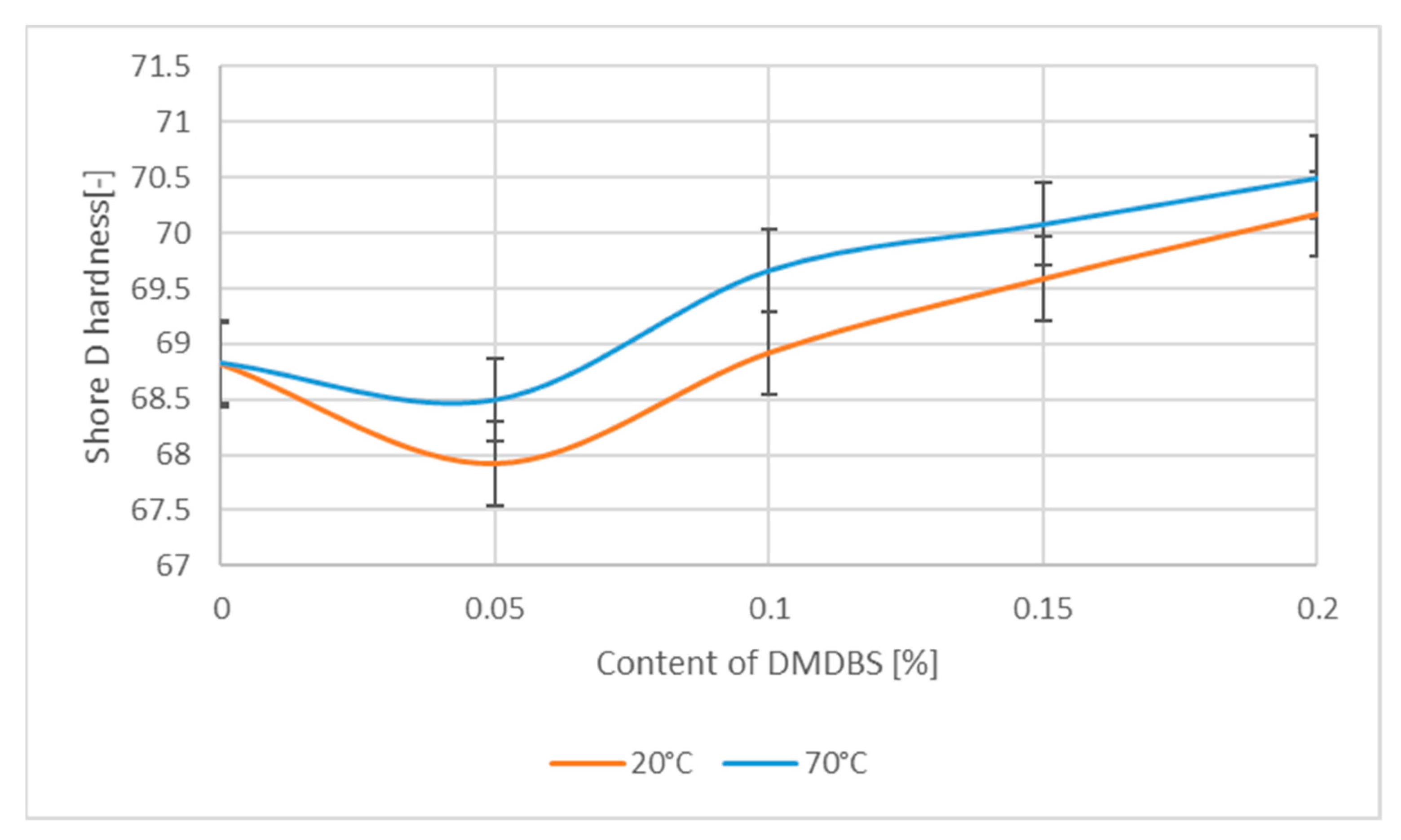 https://www.mdpi.com/materials/materials-14-07462/article_deploy/html/images/materials-14-07462-g004.png