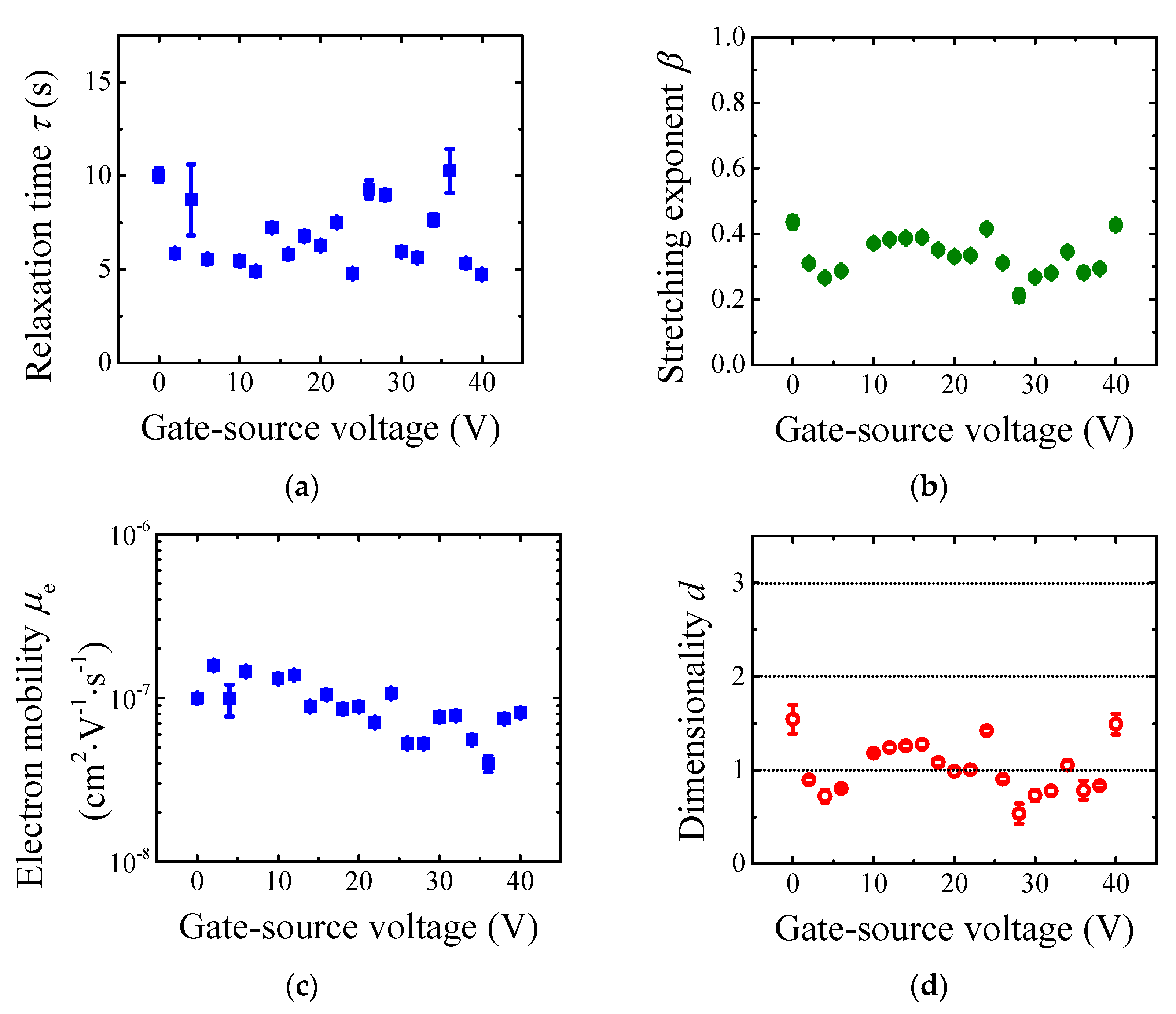 Materials 14 07465 g003