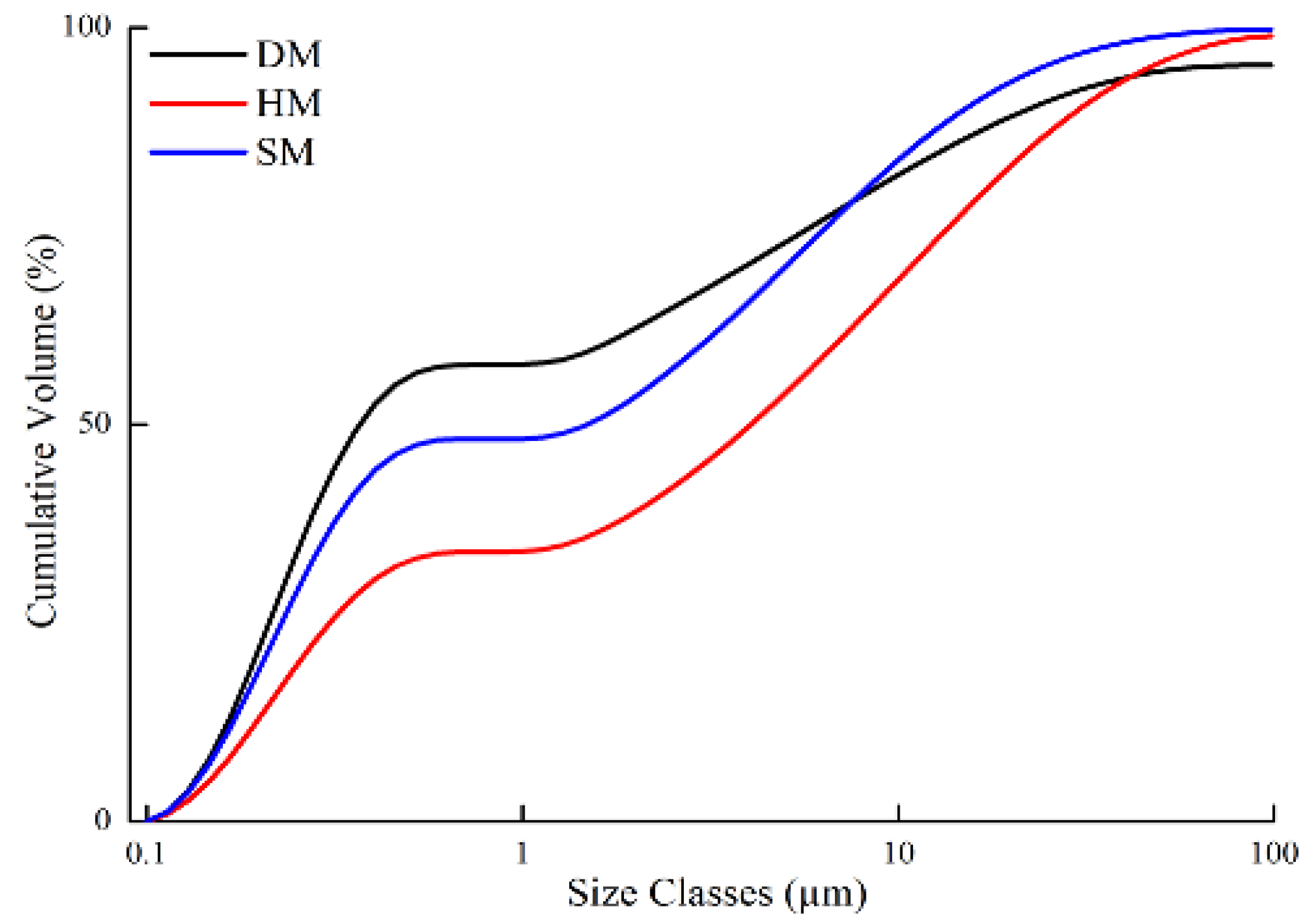 Materials 14 07471 g003