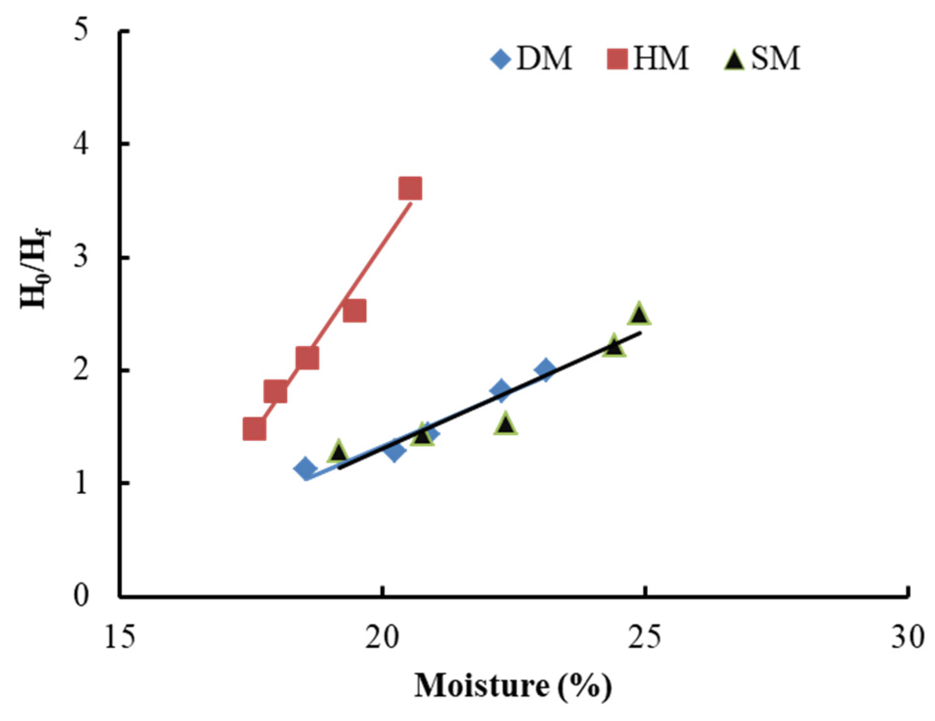 Materials 14 07471 g006