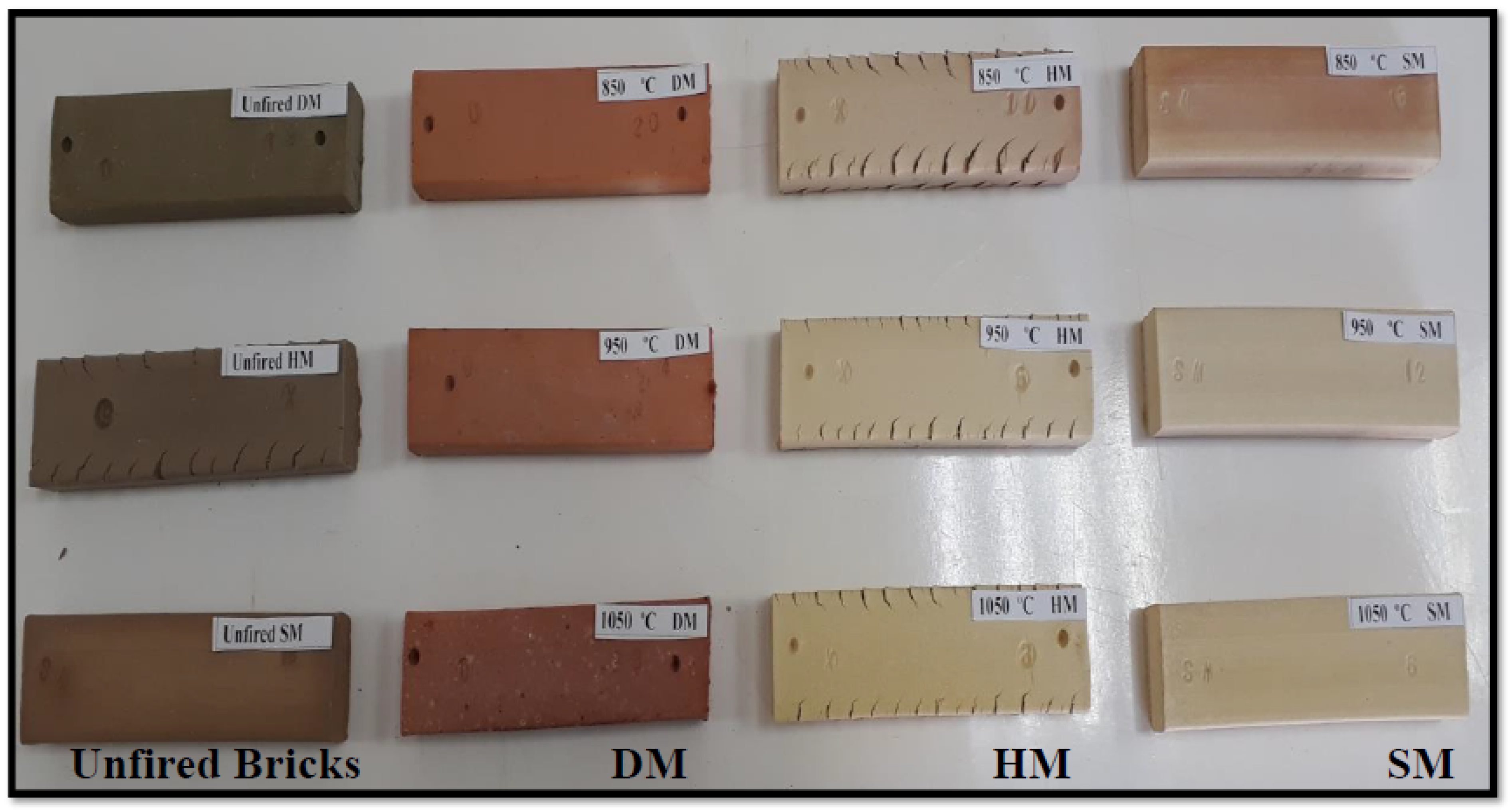 Materials 14 07471 g007