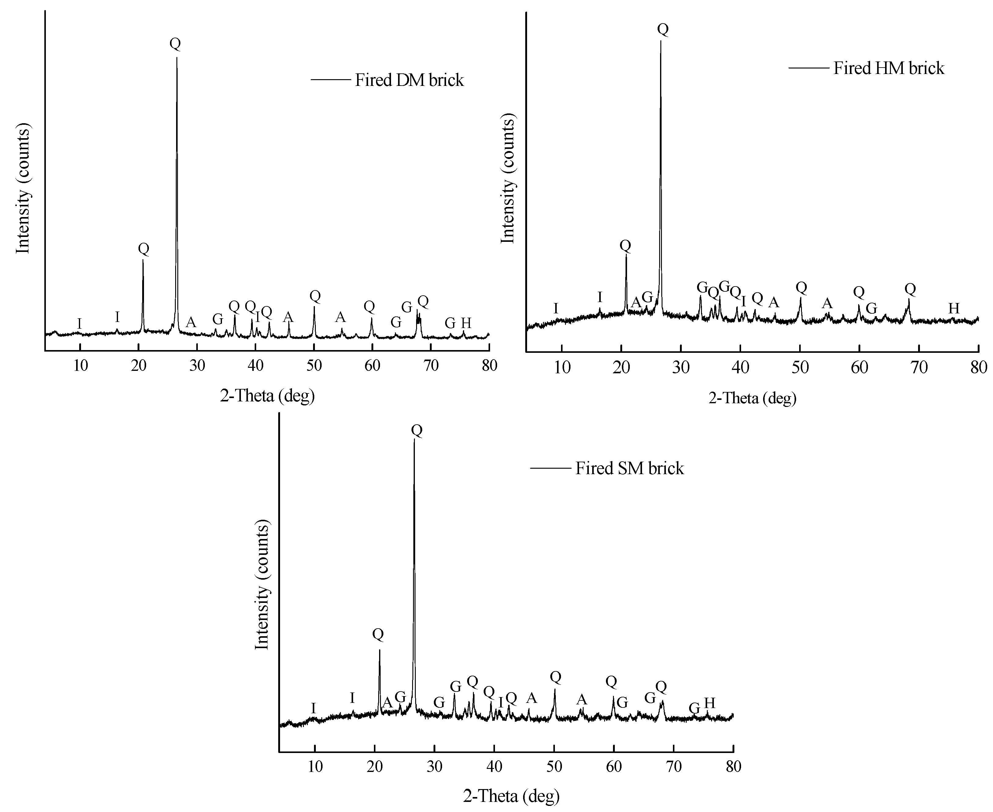 Materials 14 07471 g009