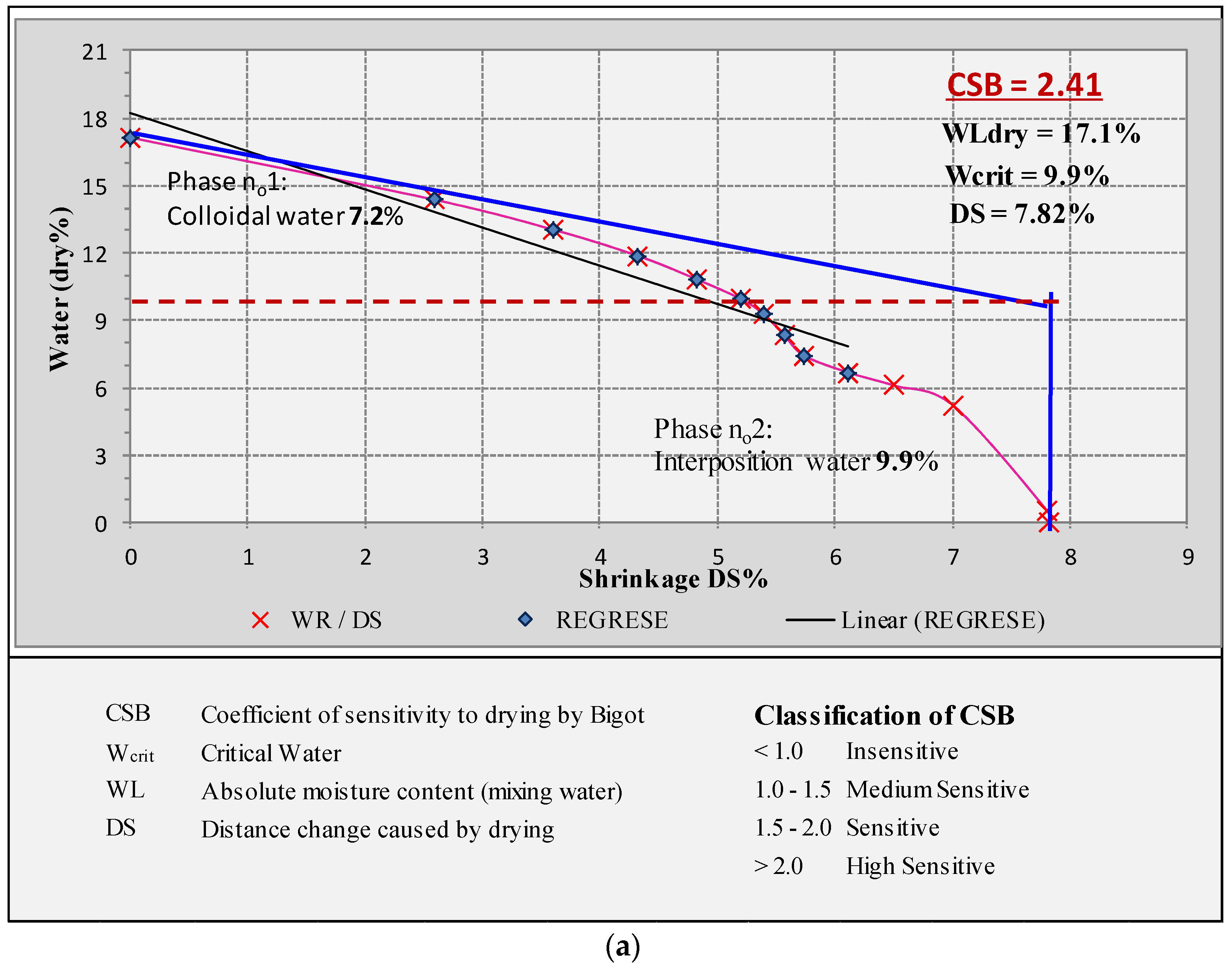 Materials 14 07471 g0a4a