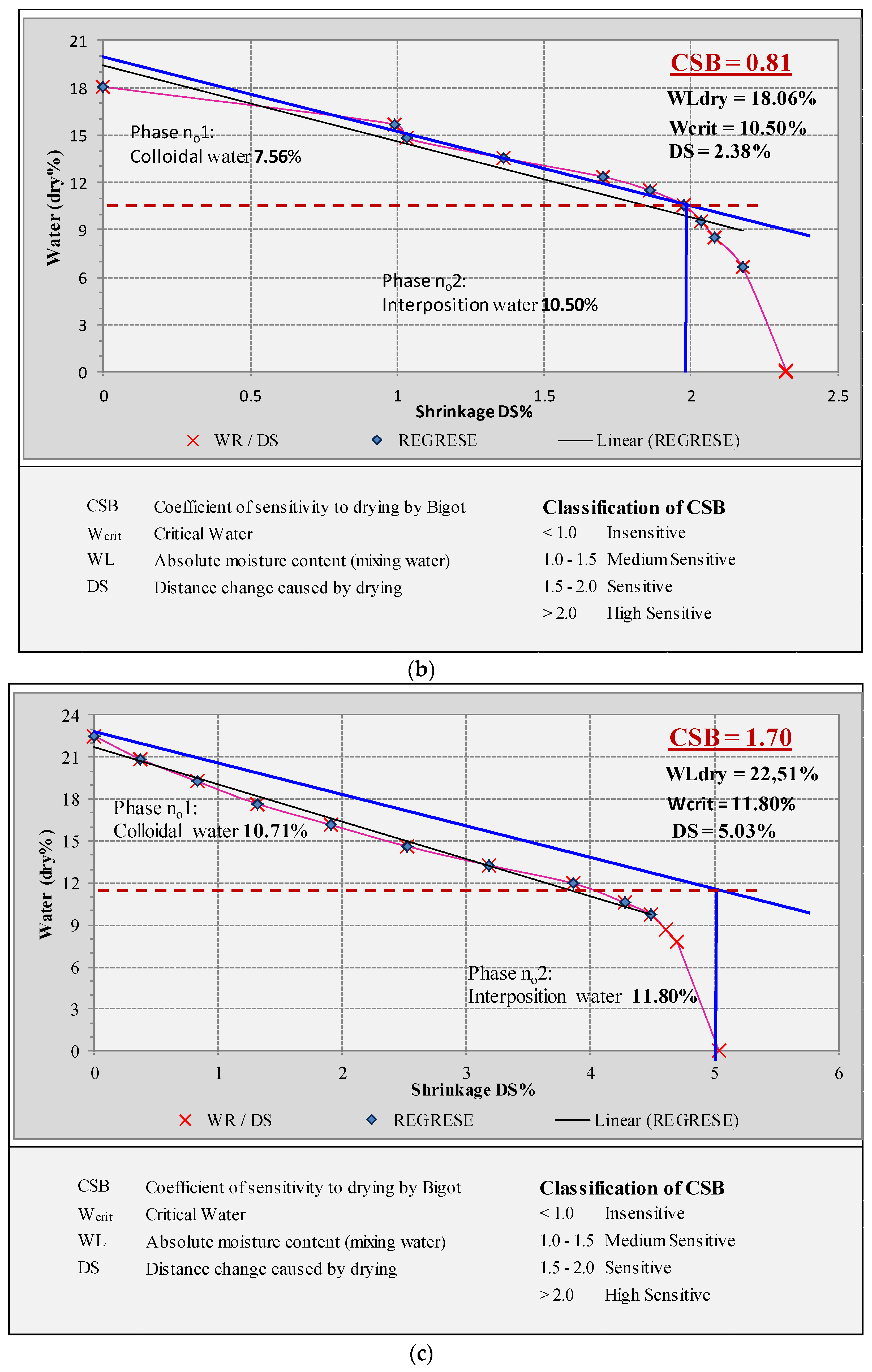 Materials 14 07471 g0a4b
